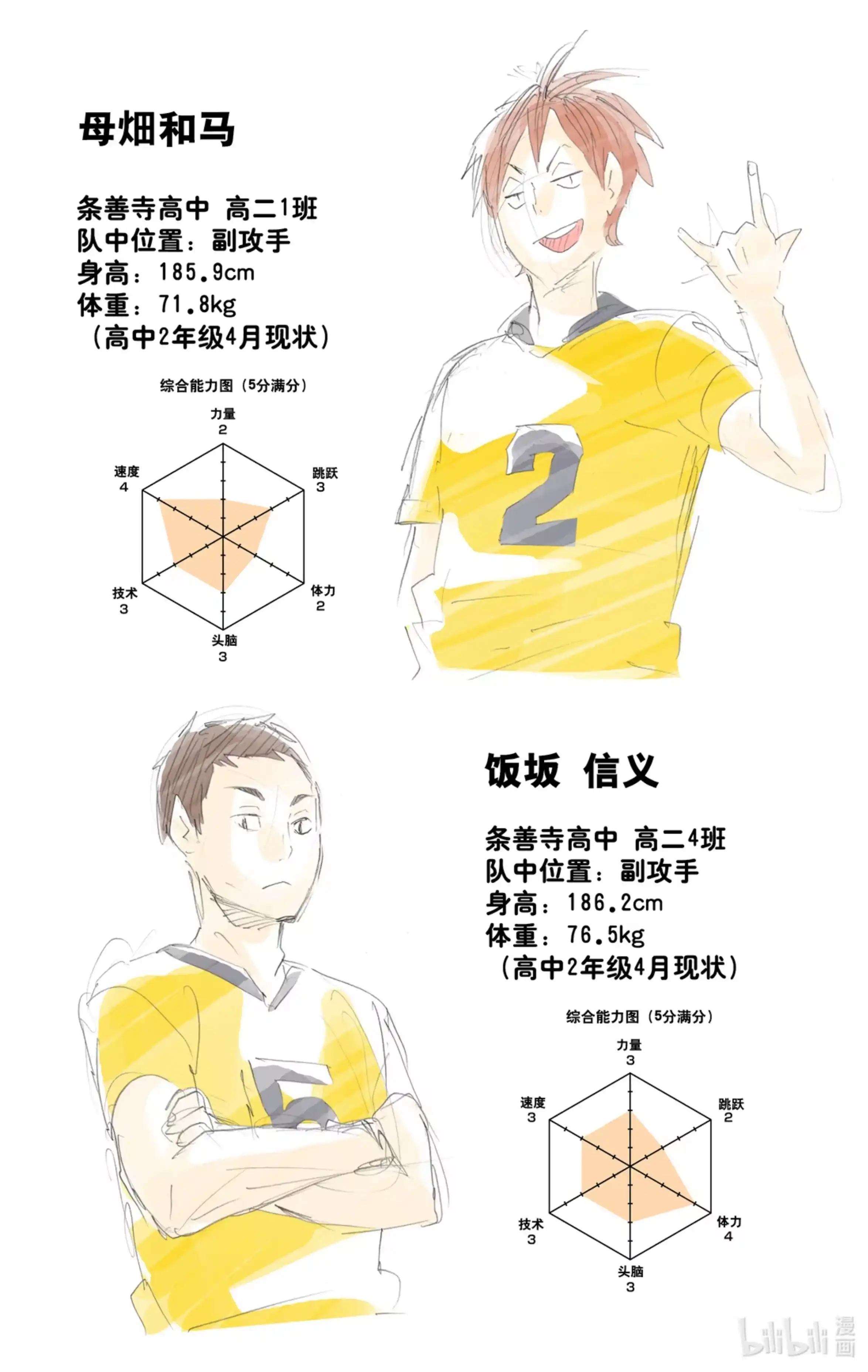 第20页
