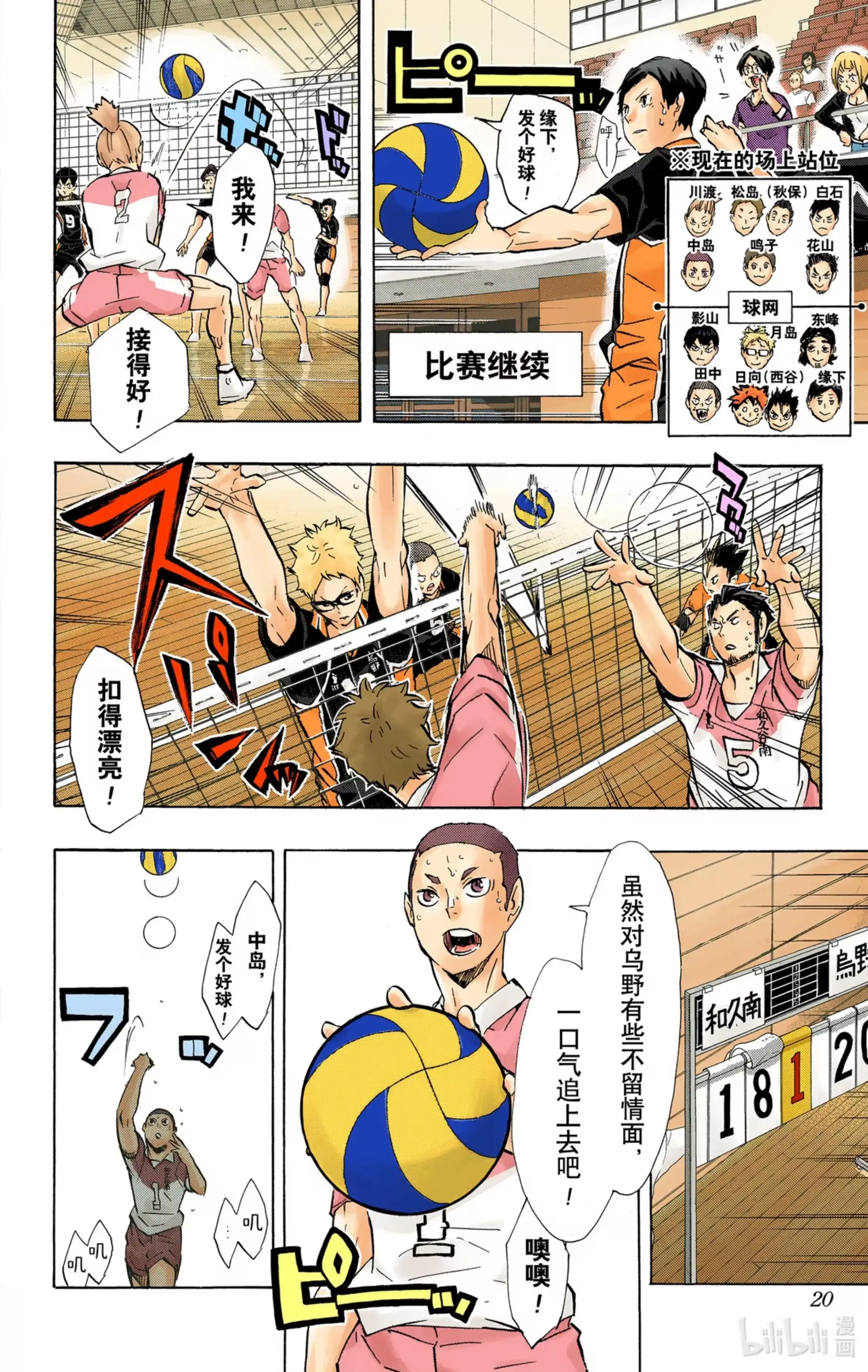 第21页