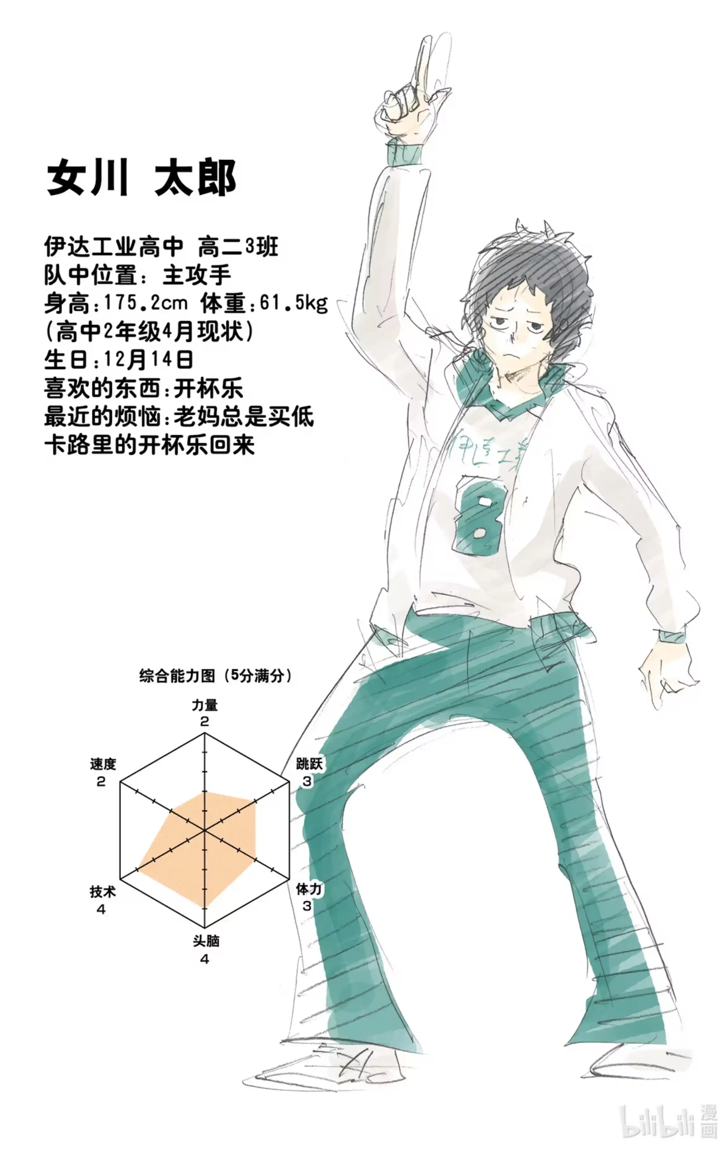 第20页