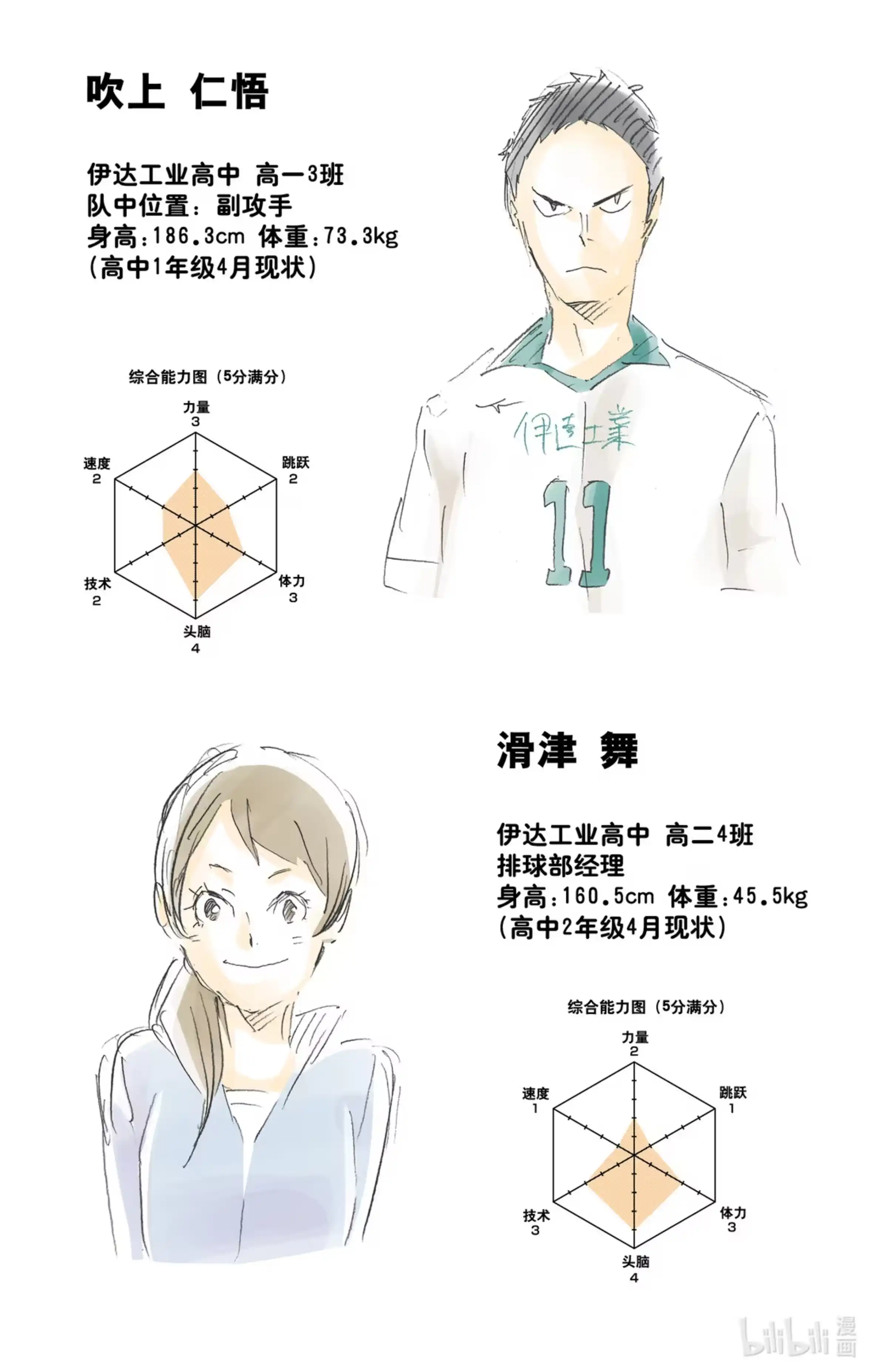 第20页