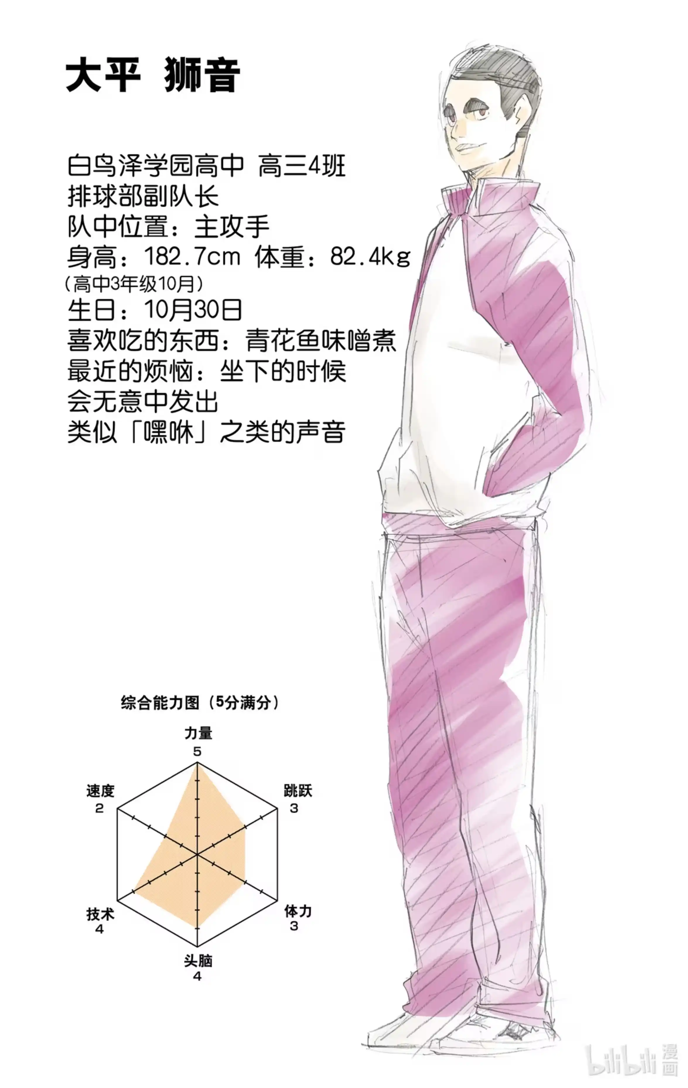 第20页