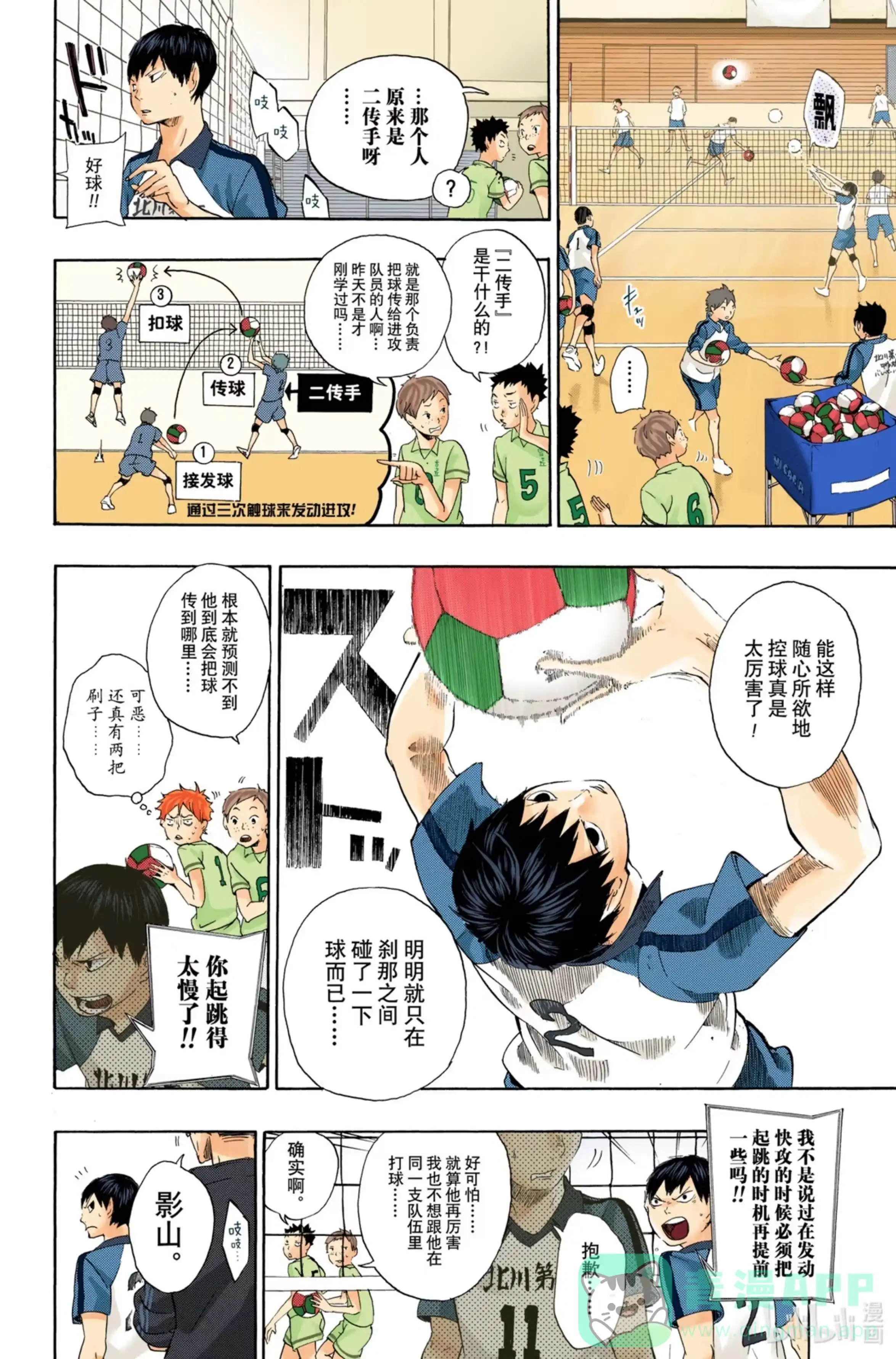 第21页