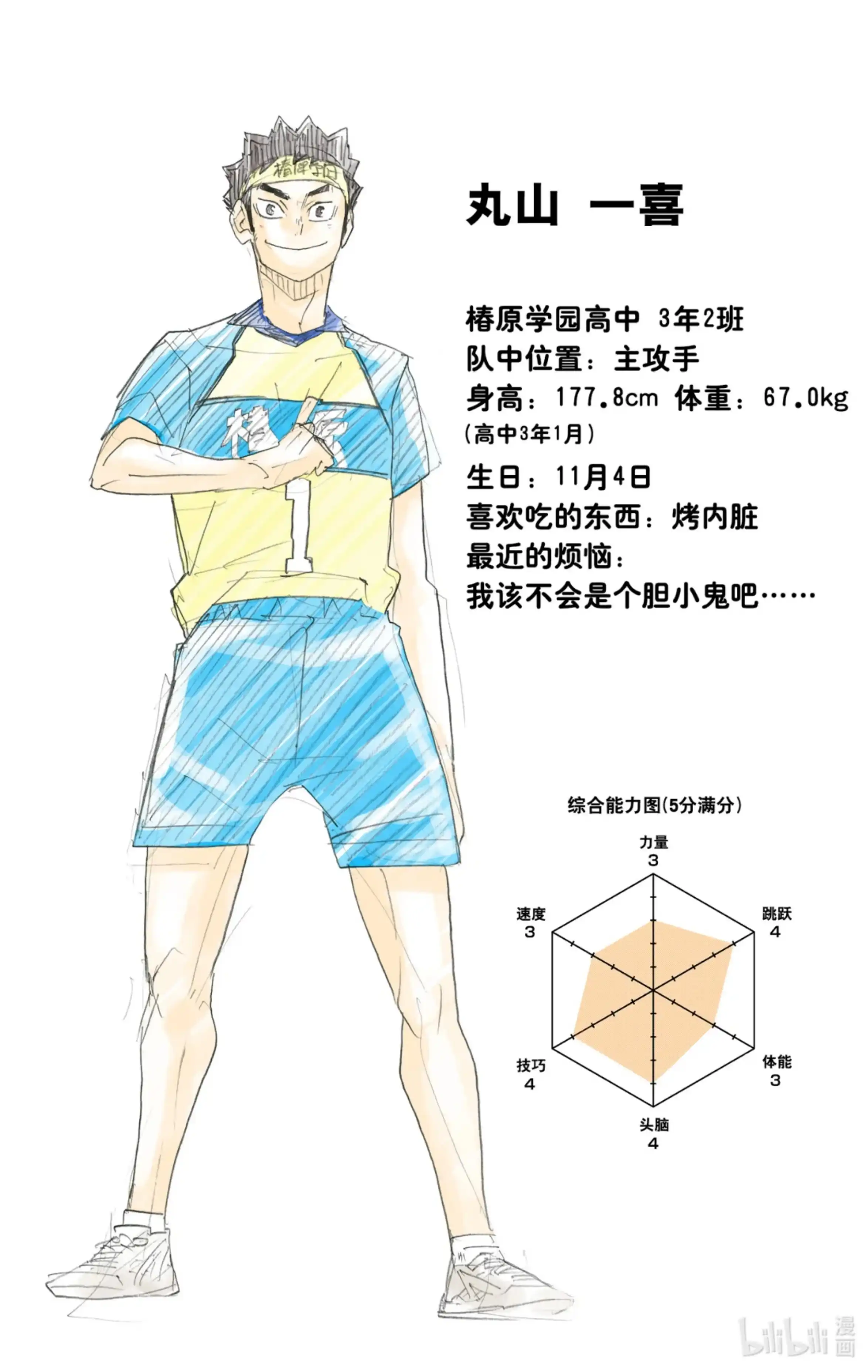 第20页
