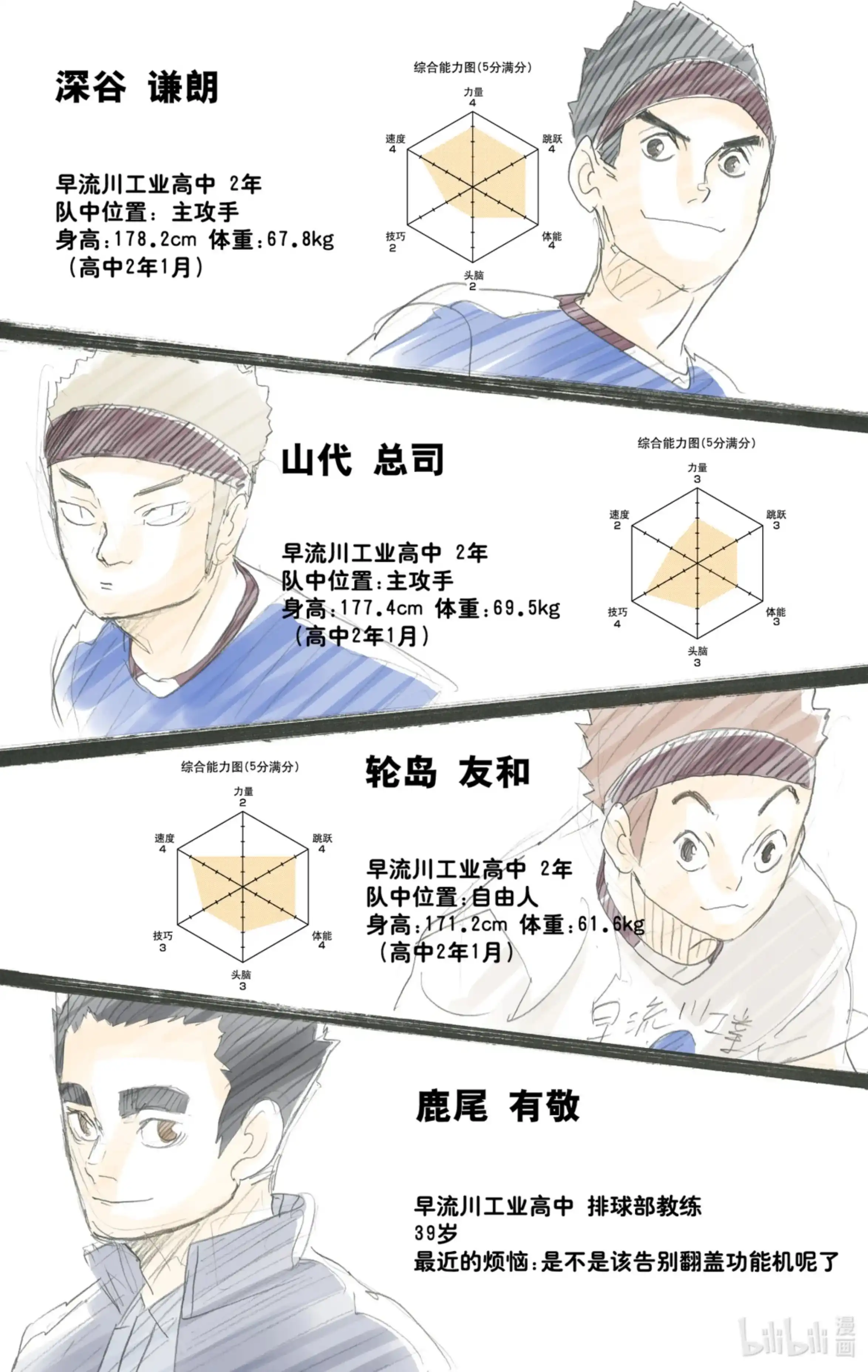 第20页