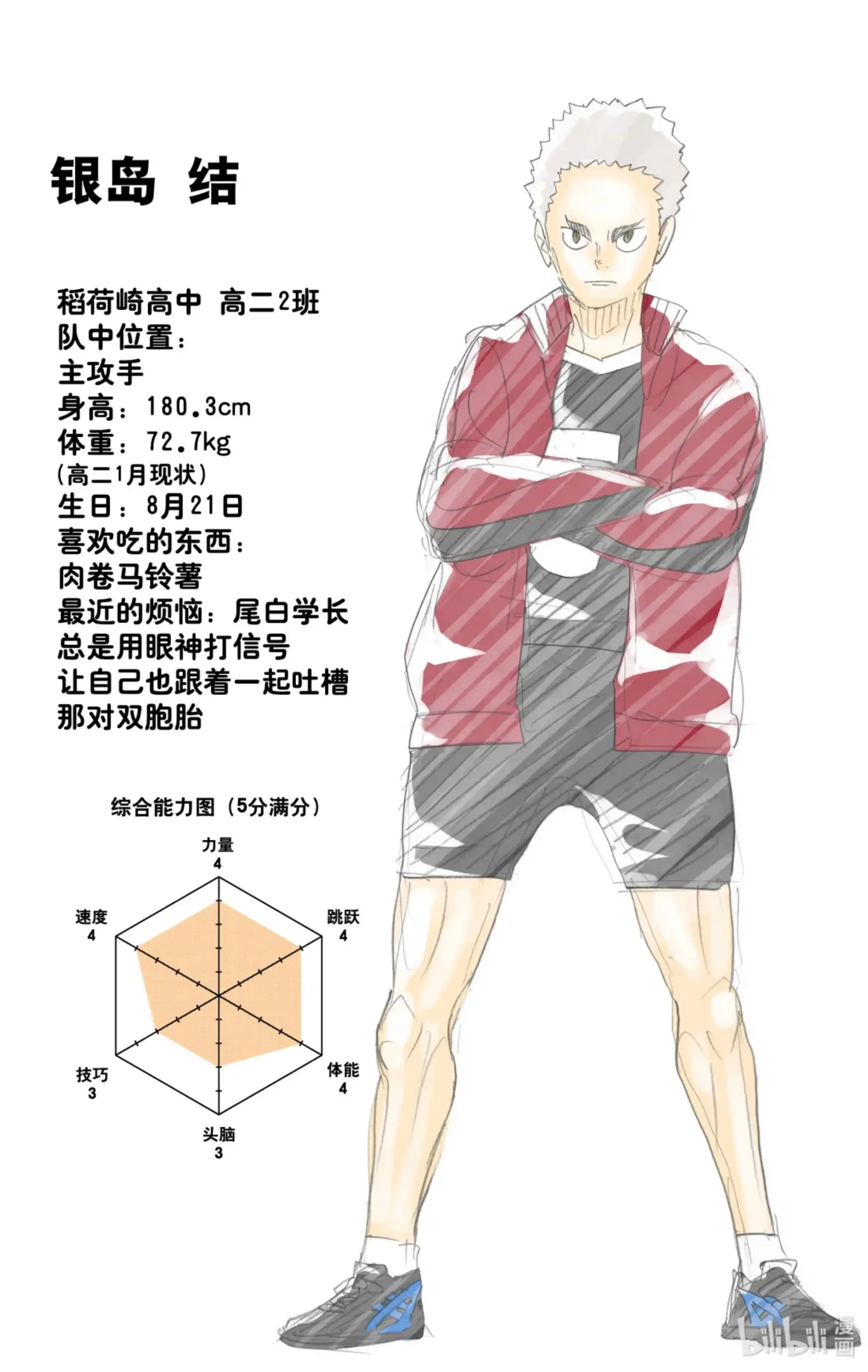 第20页