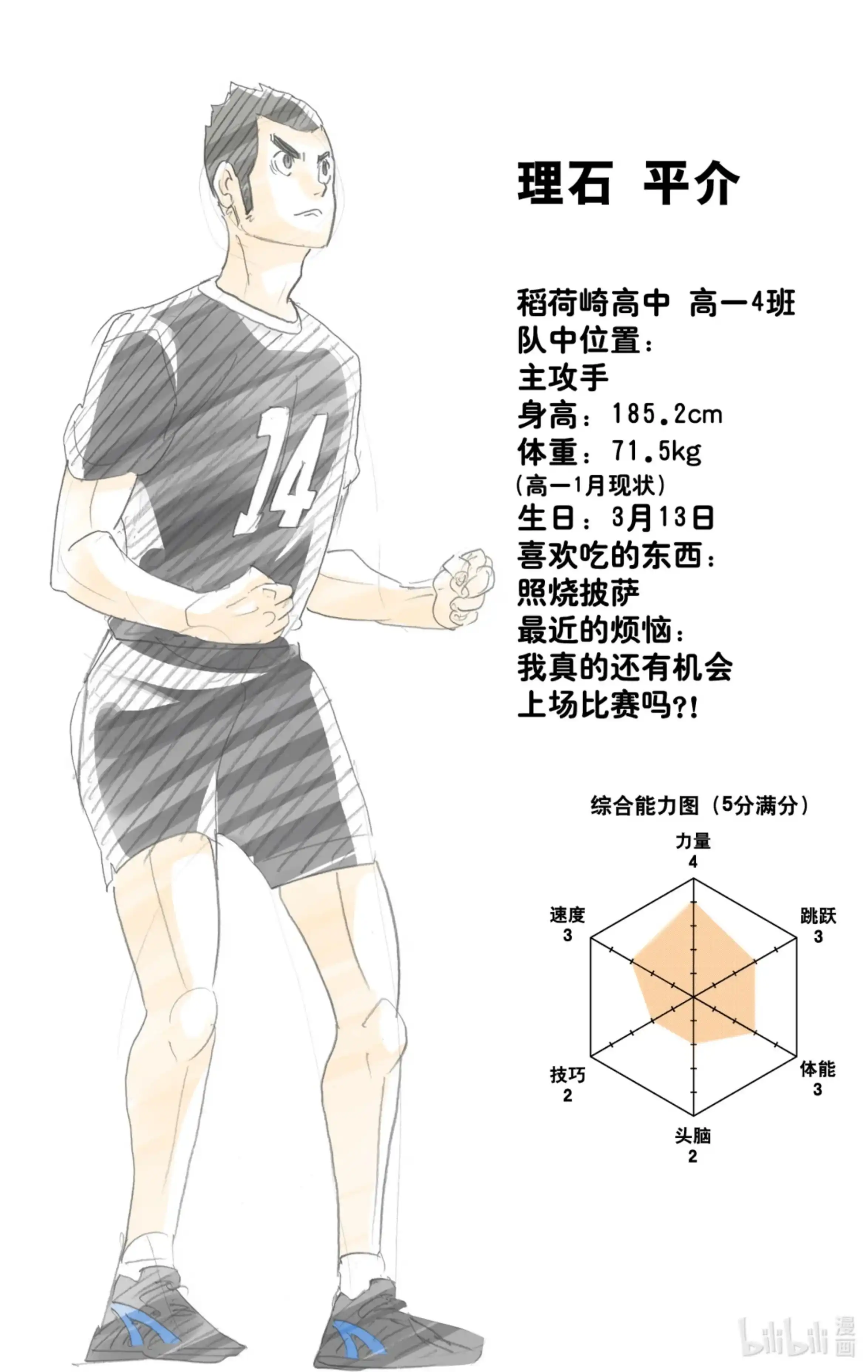 第20页