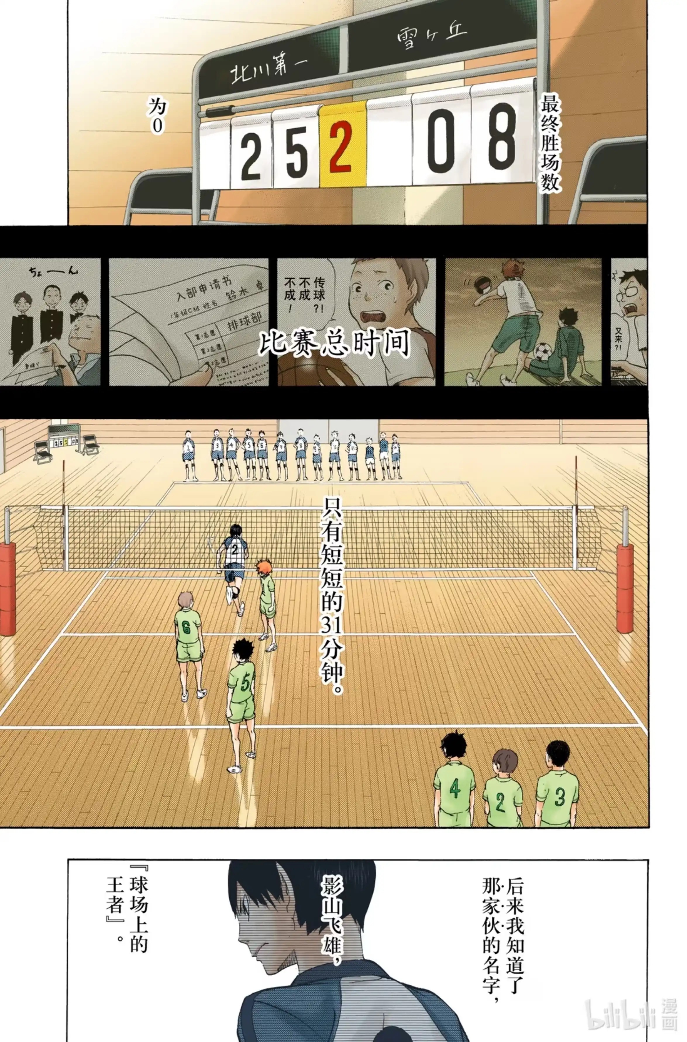 第27页