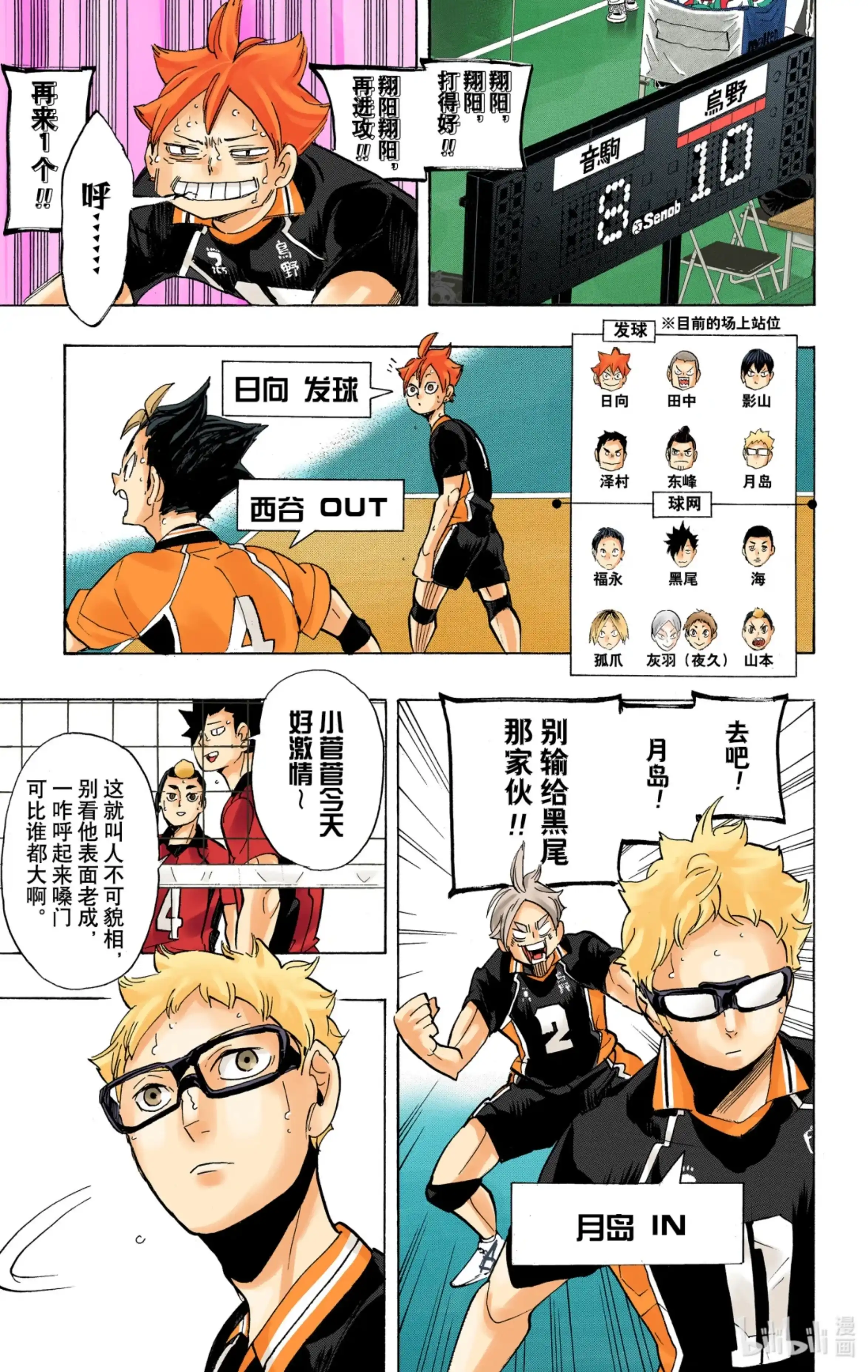 第28页