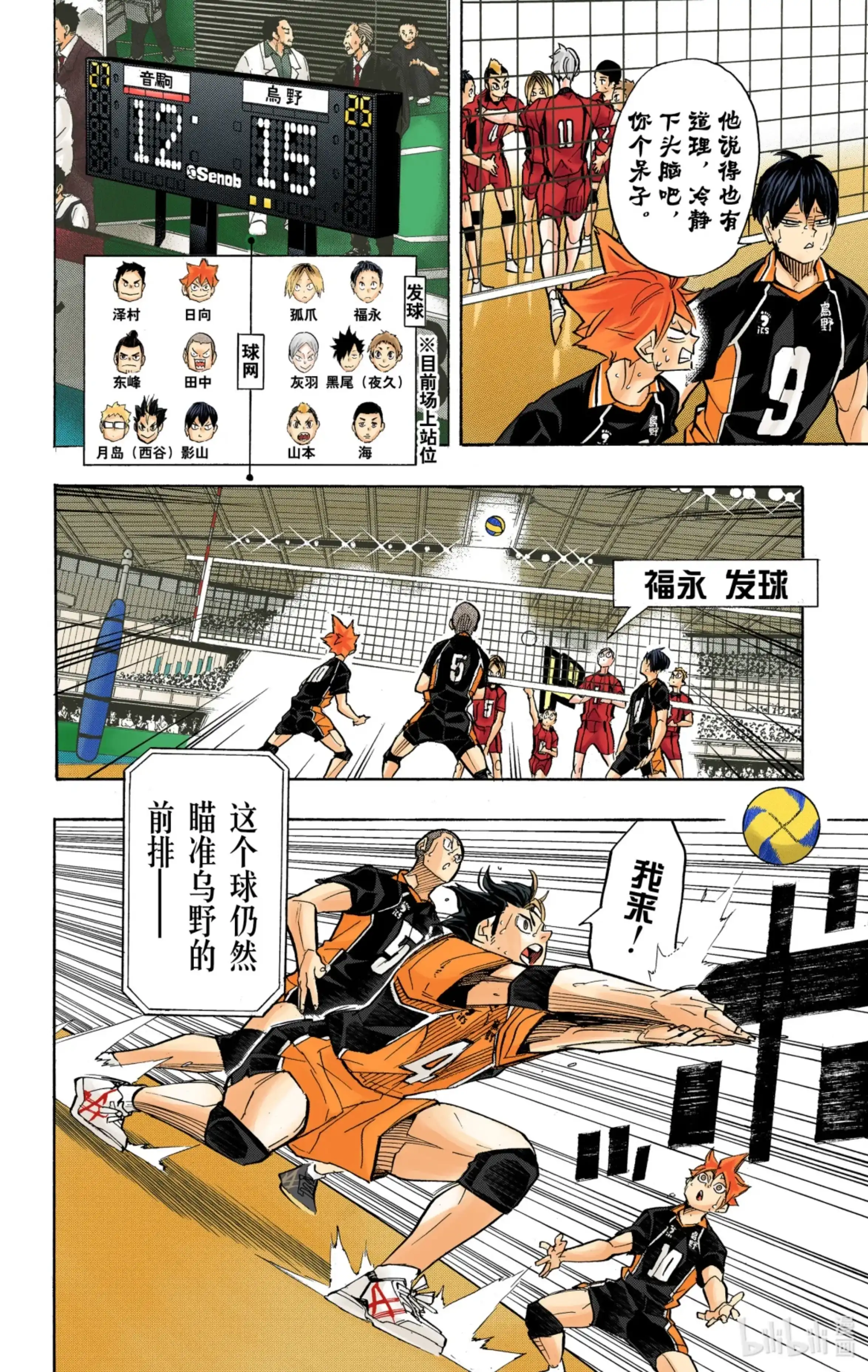 第2页