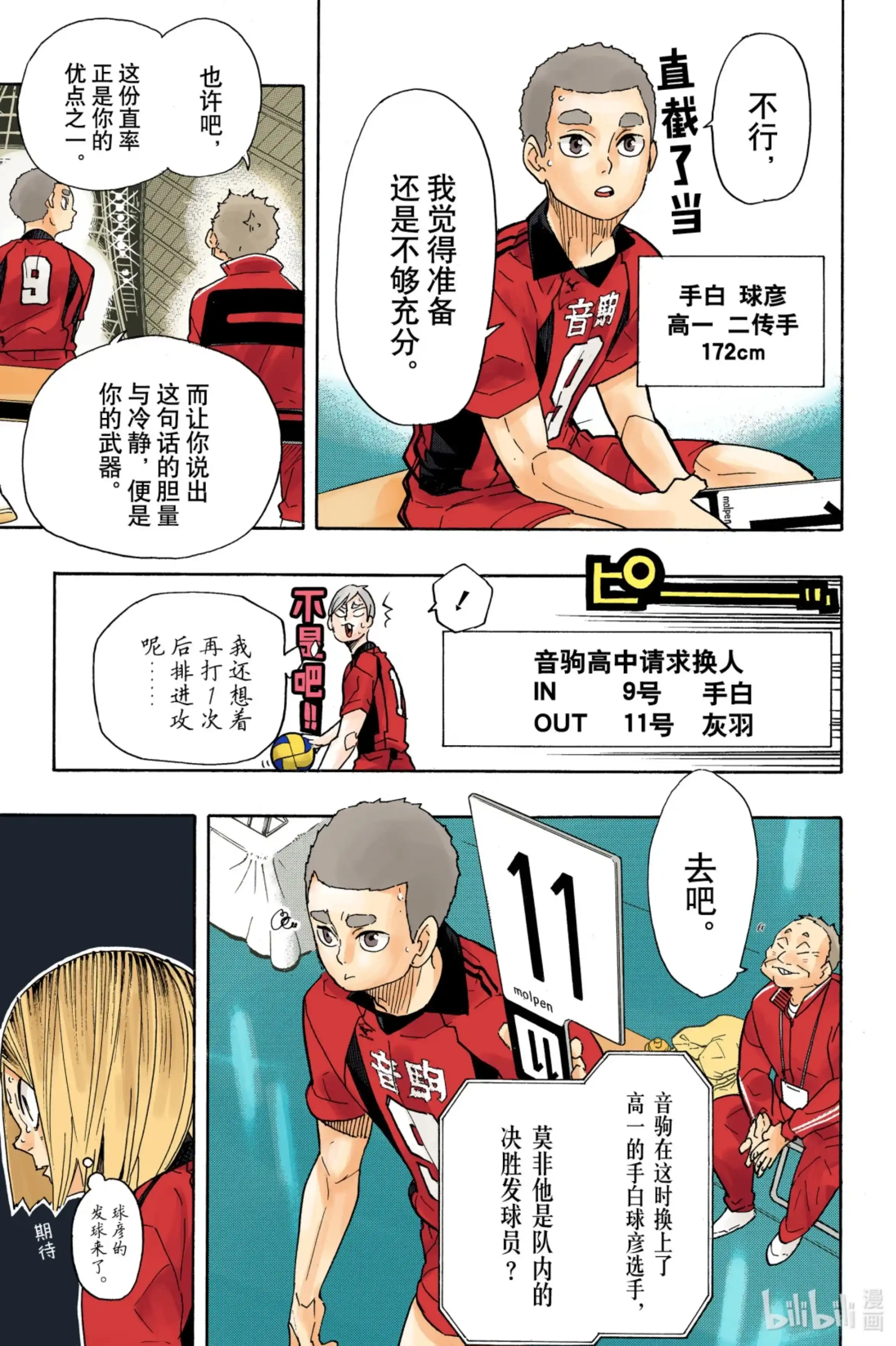 第21页