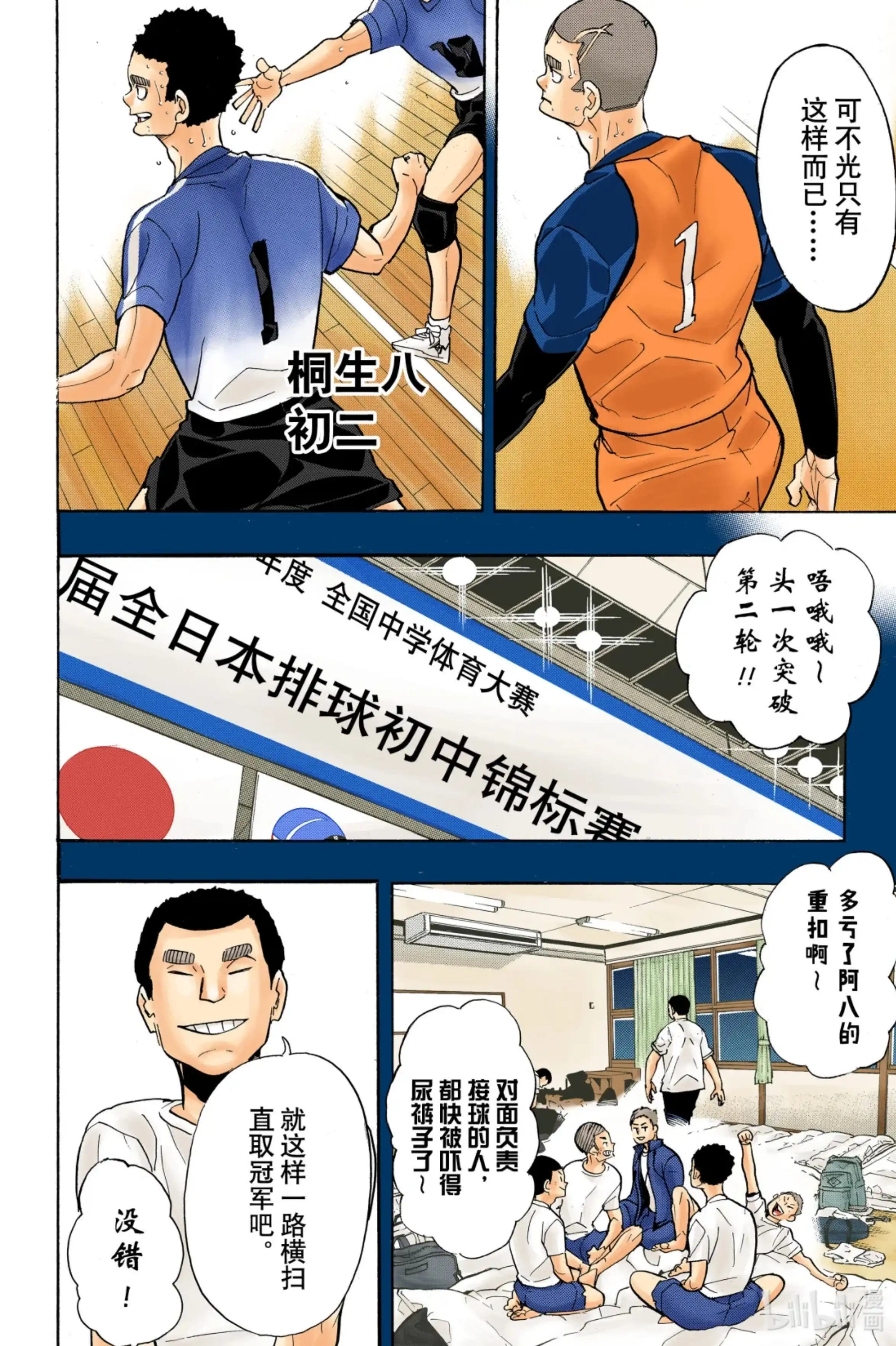第6页