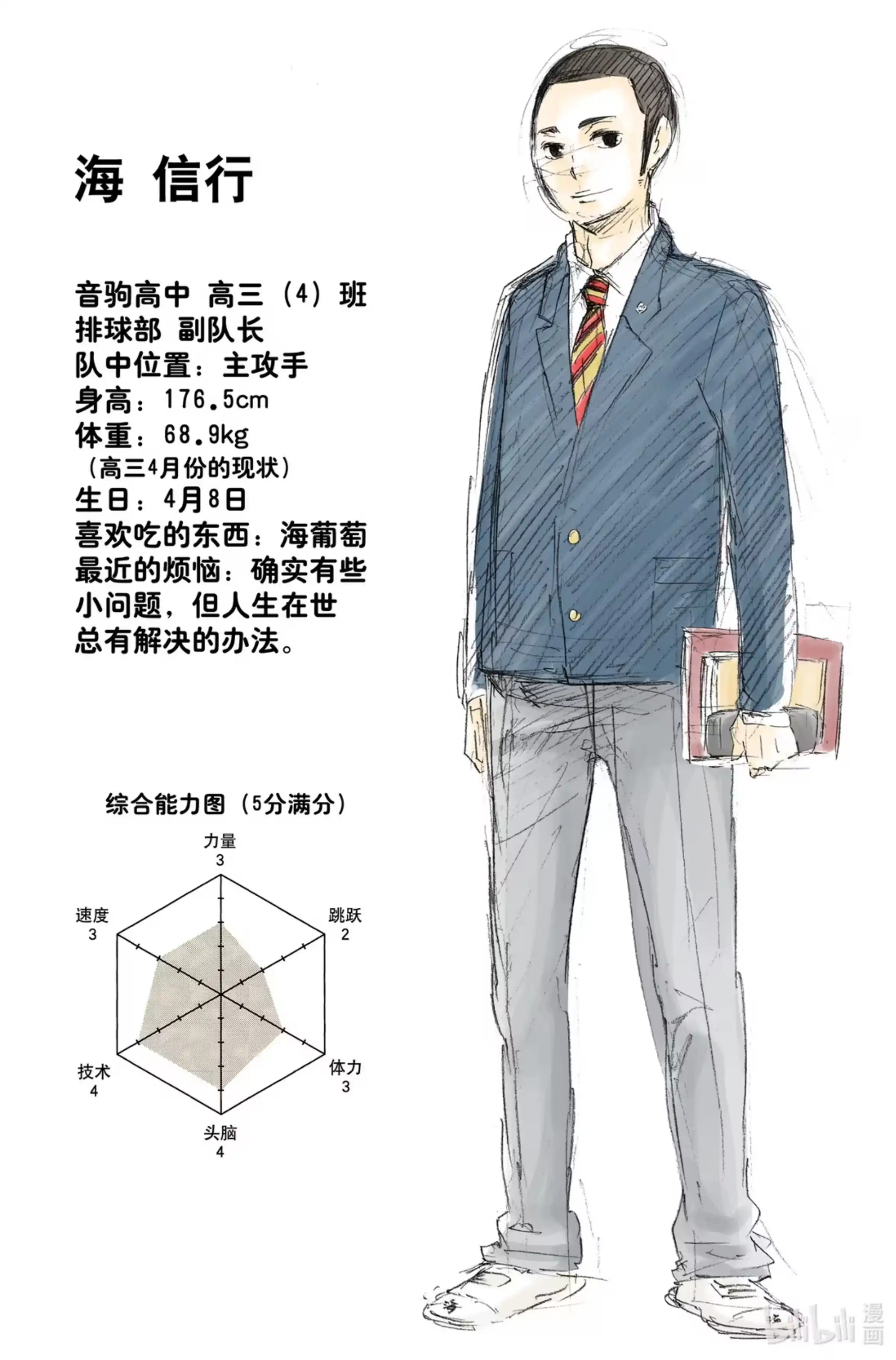 第20页