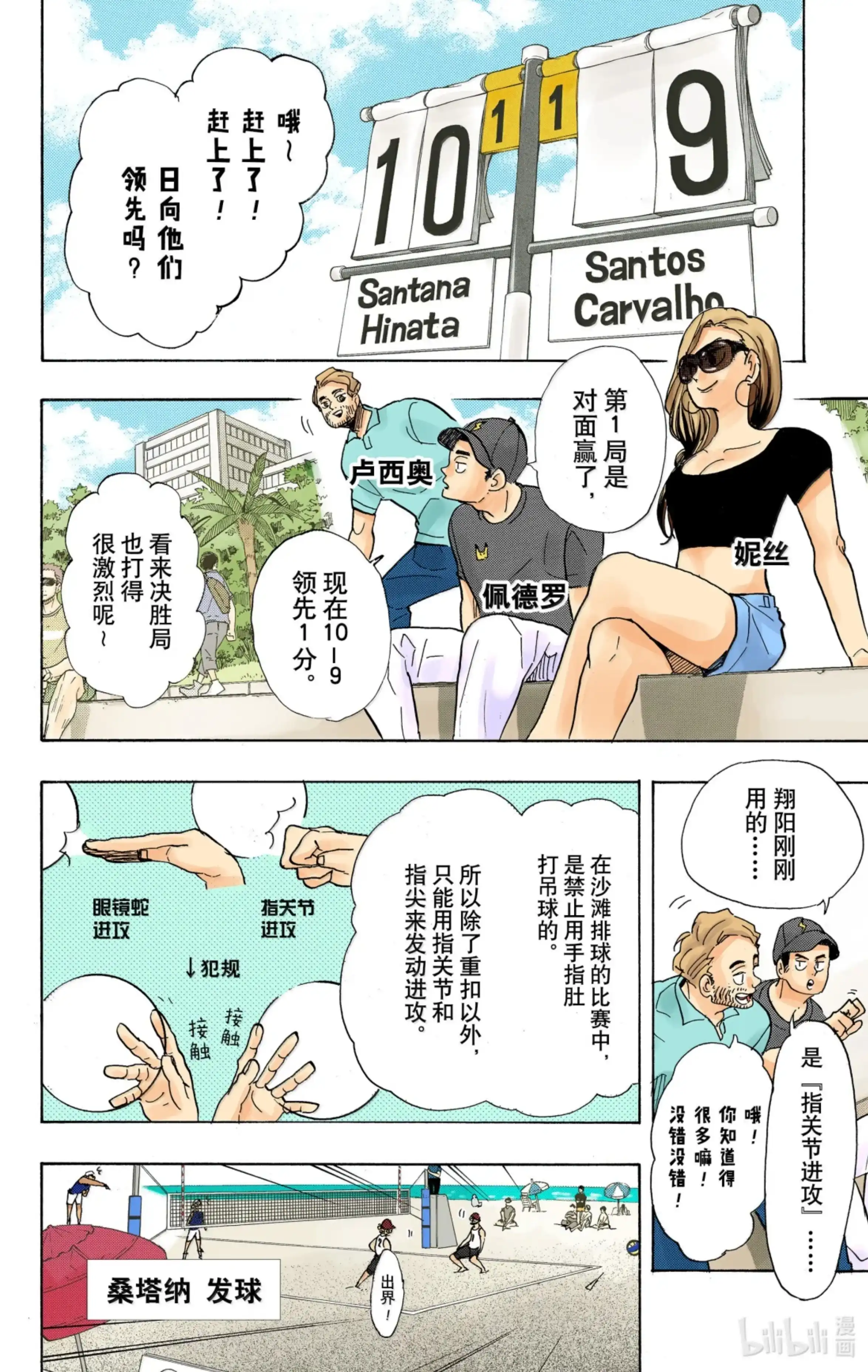 第2页