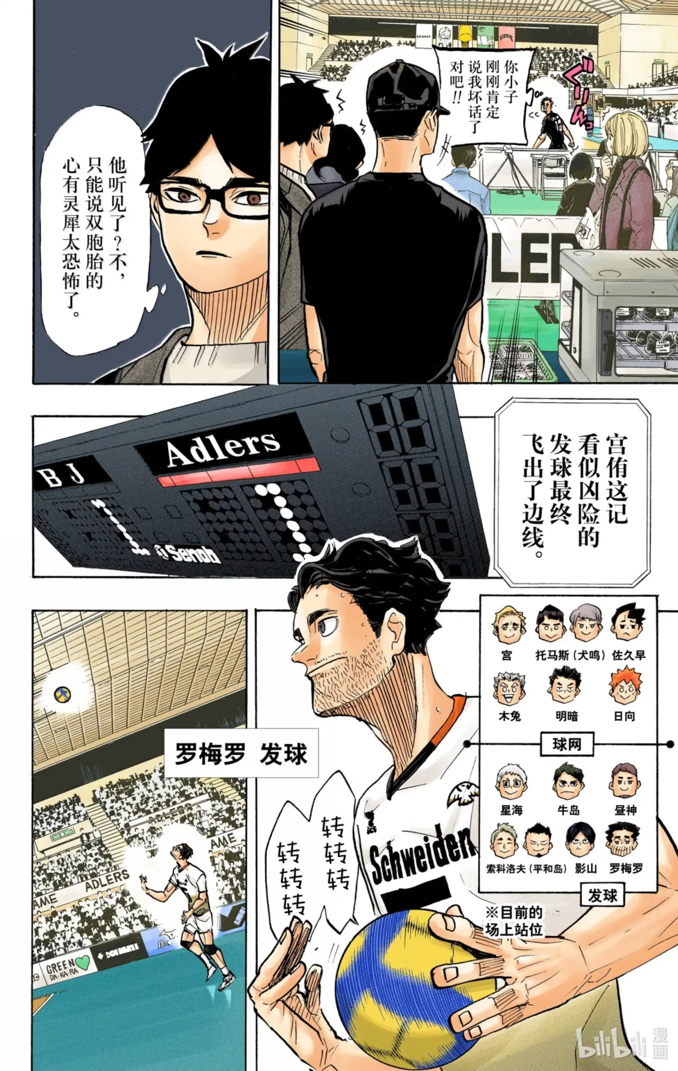 第6页
