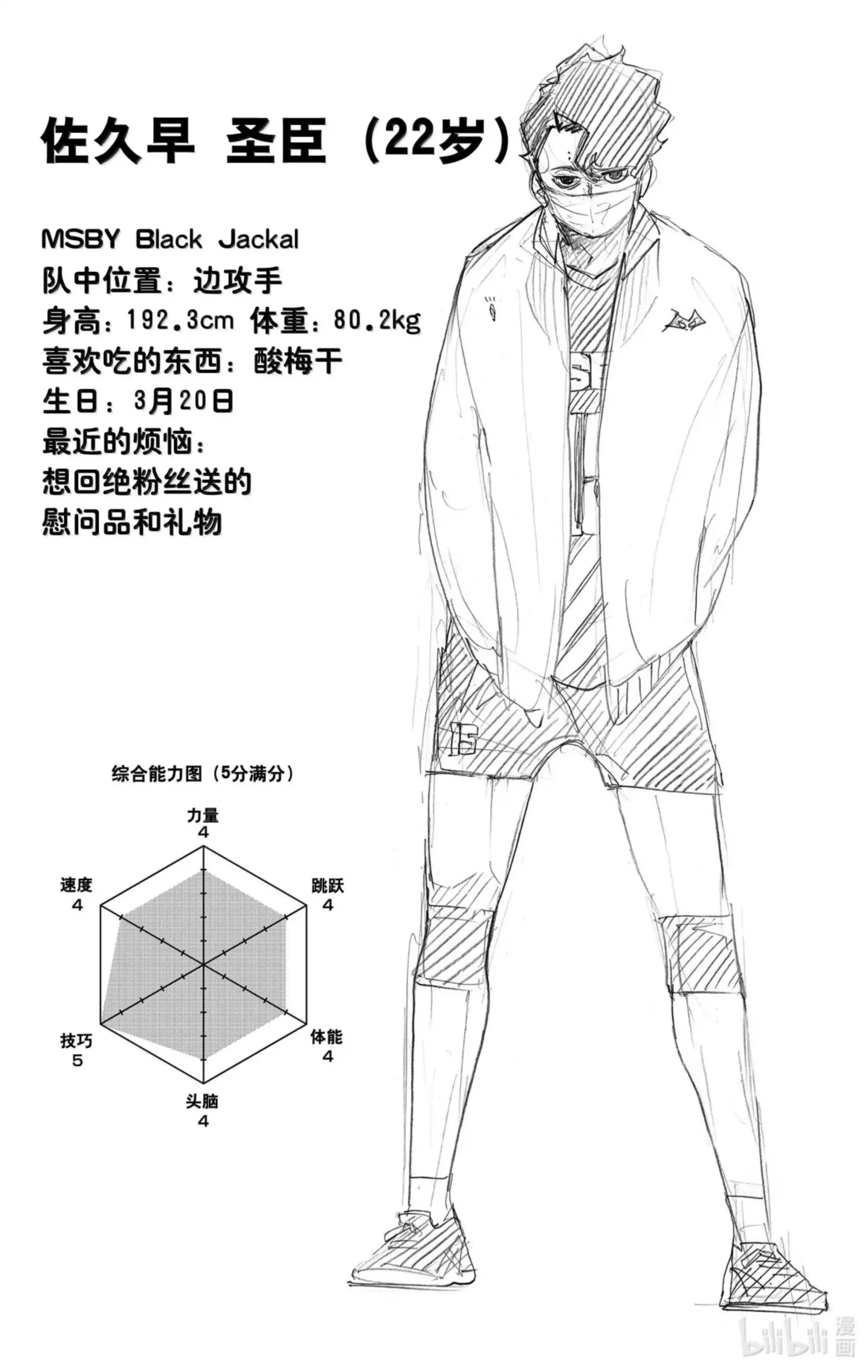 第20页