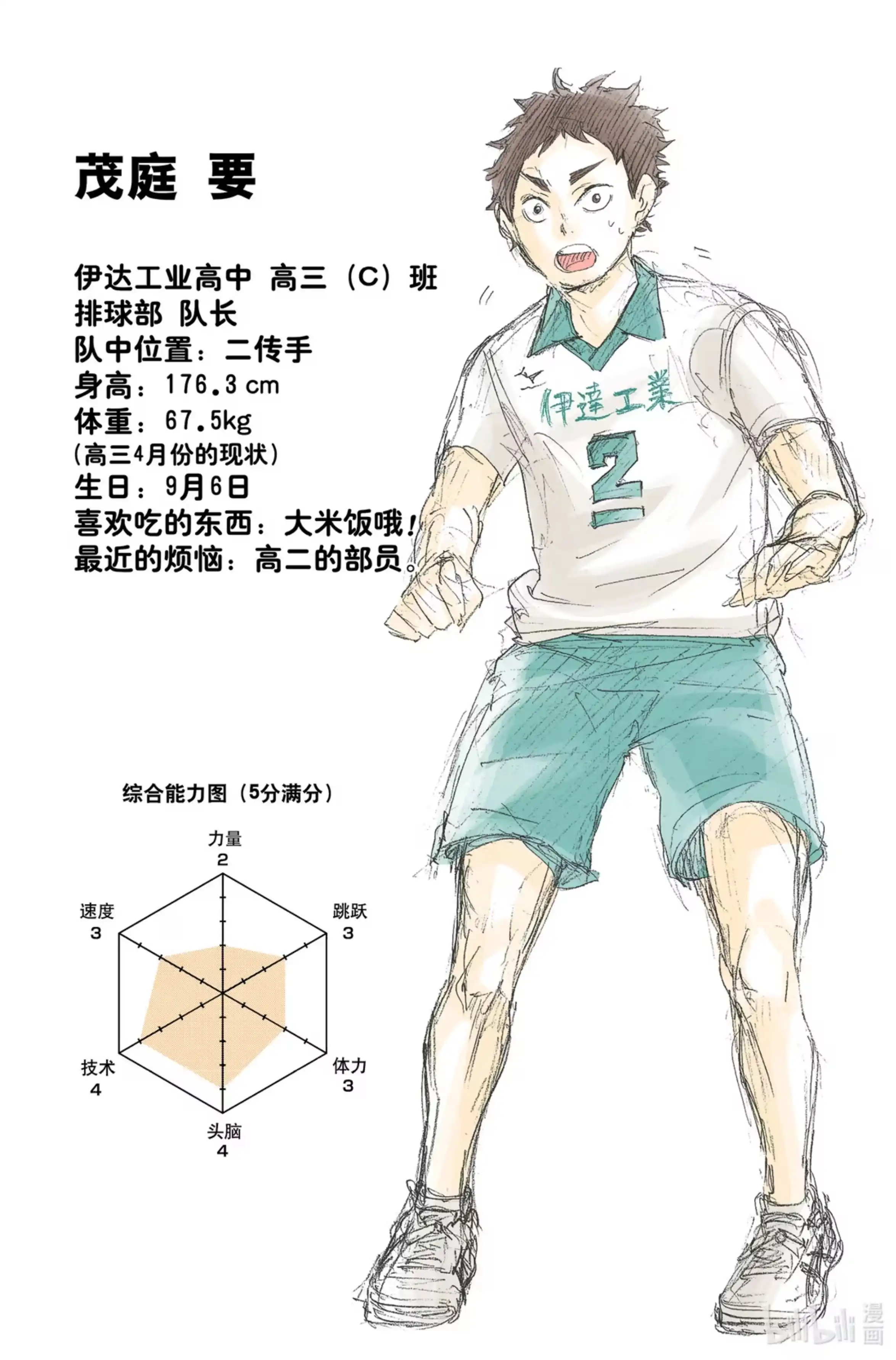 第20页