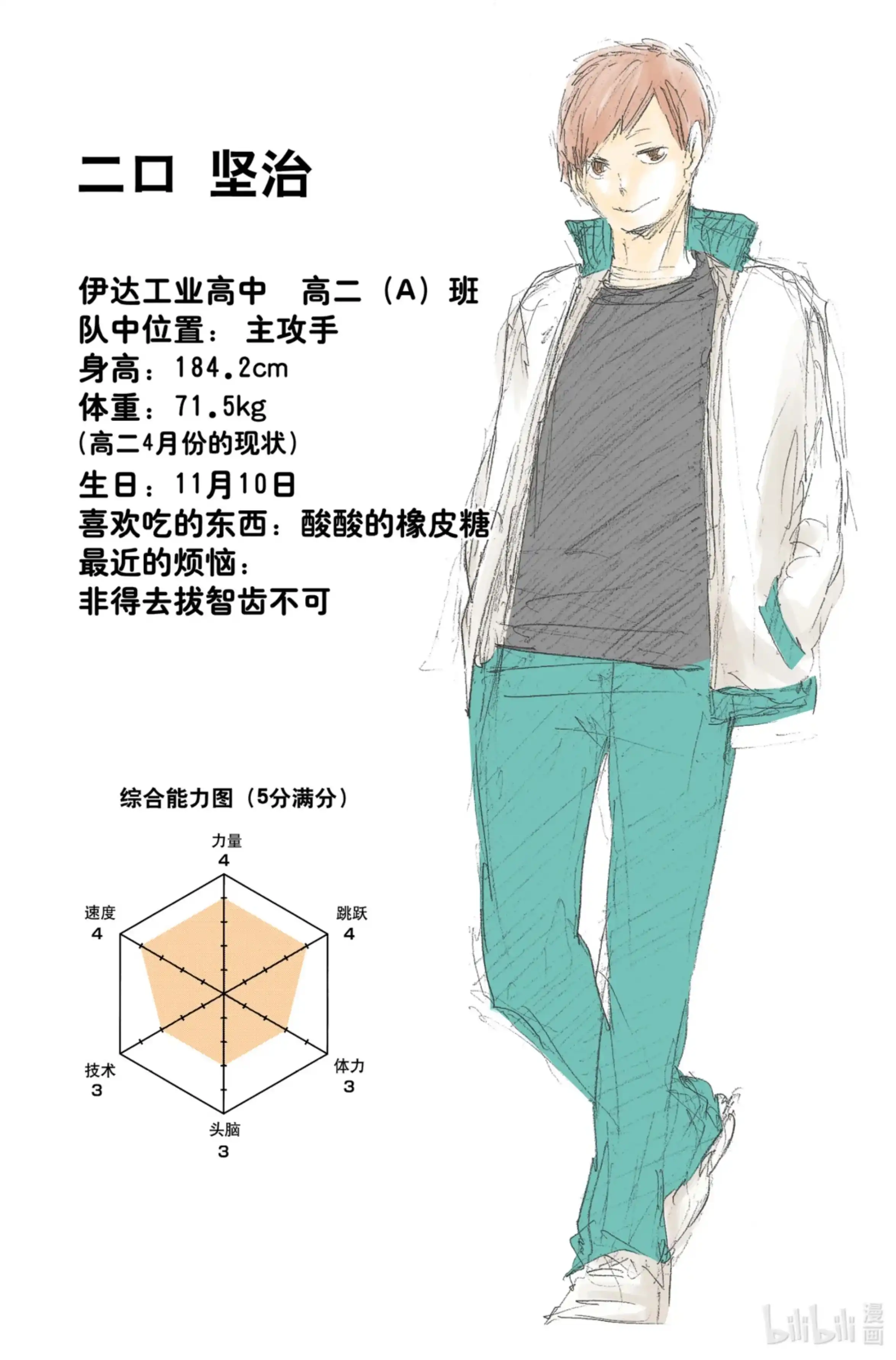 第20页