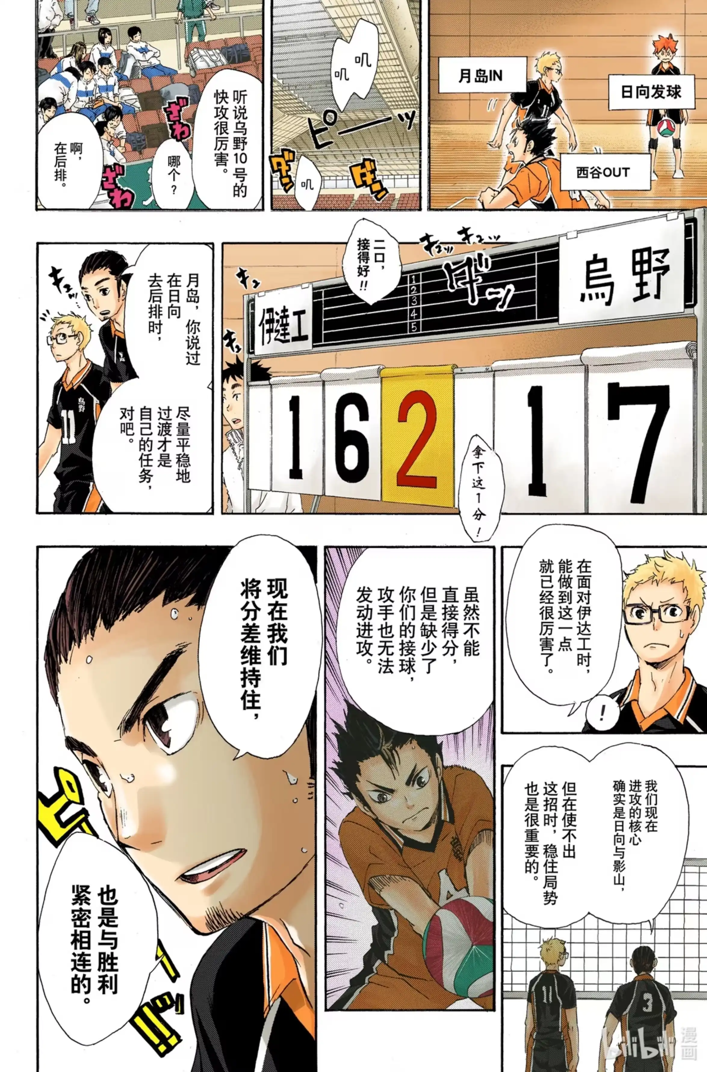 第21页