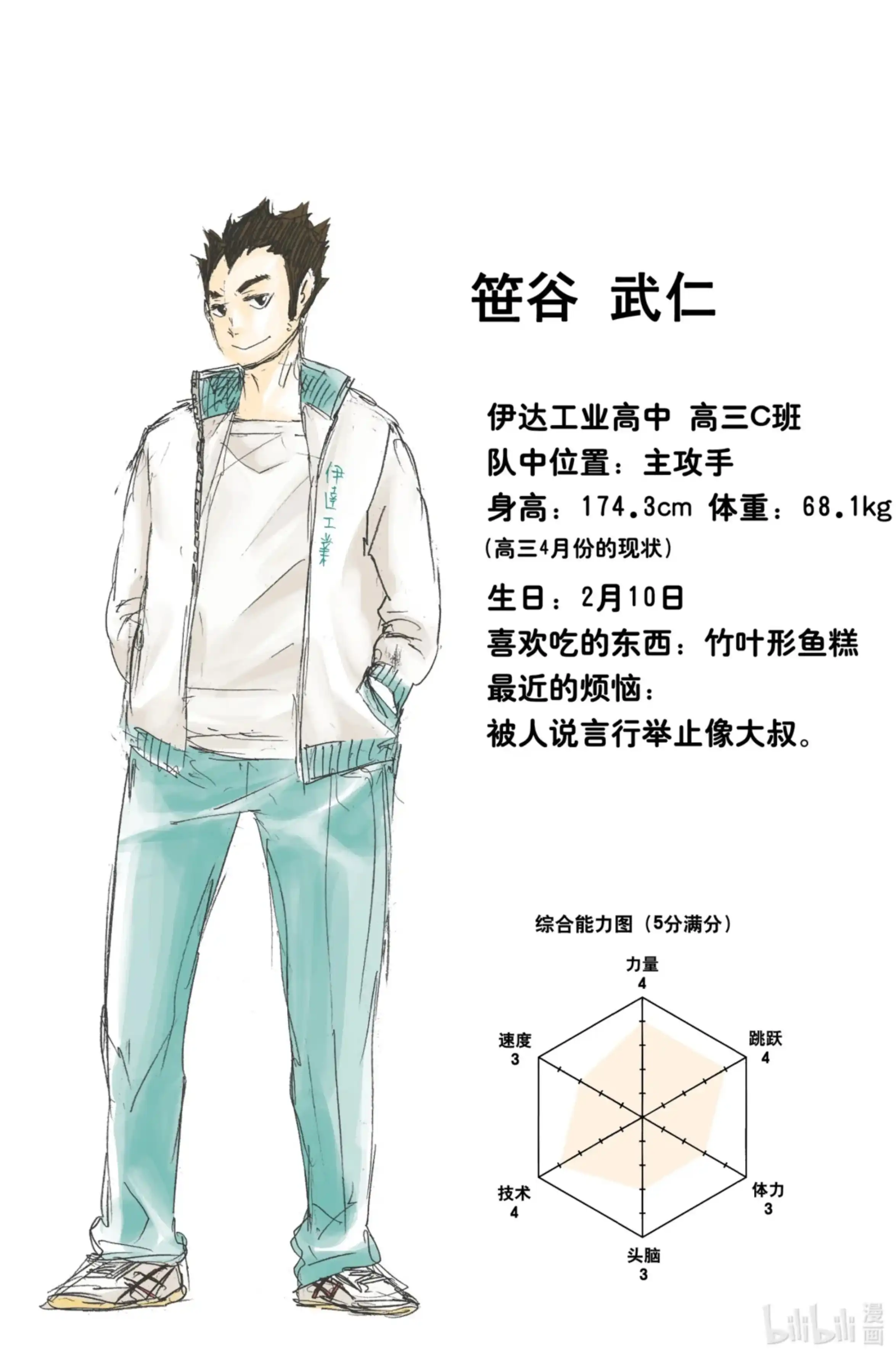 第20页