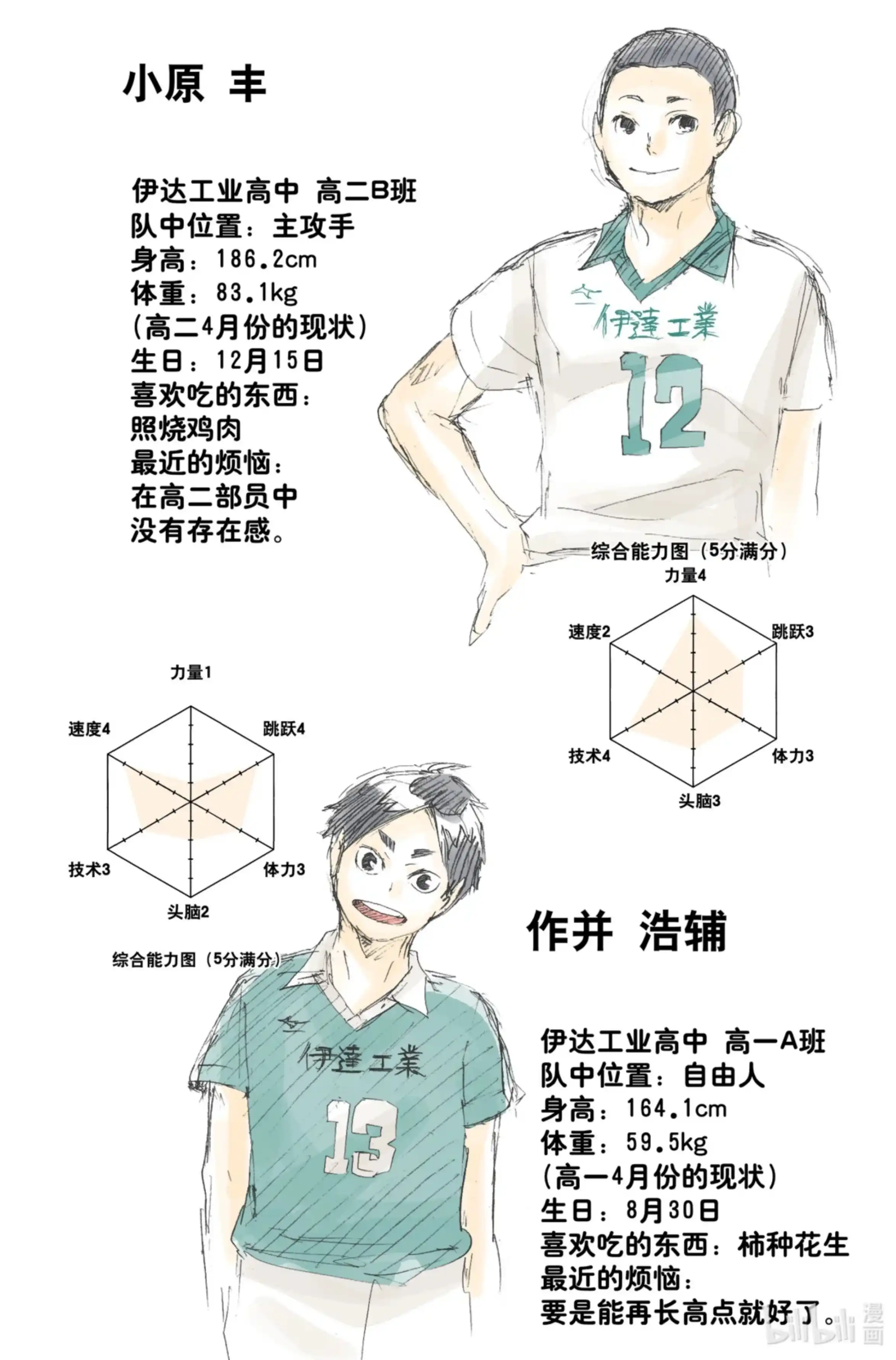 第20页