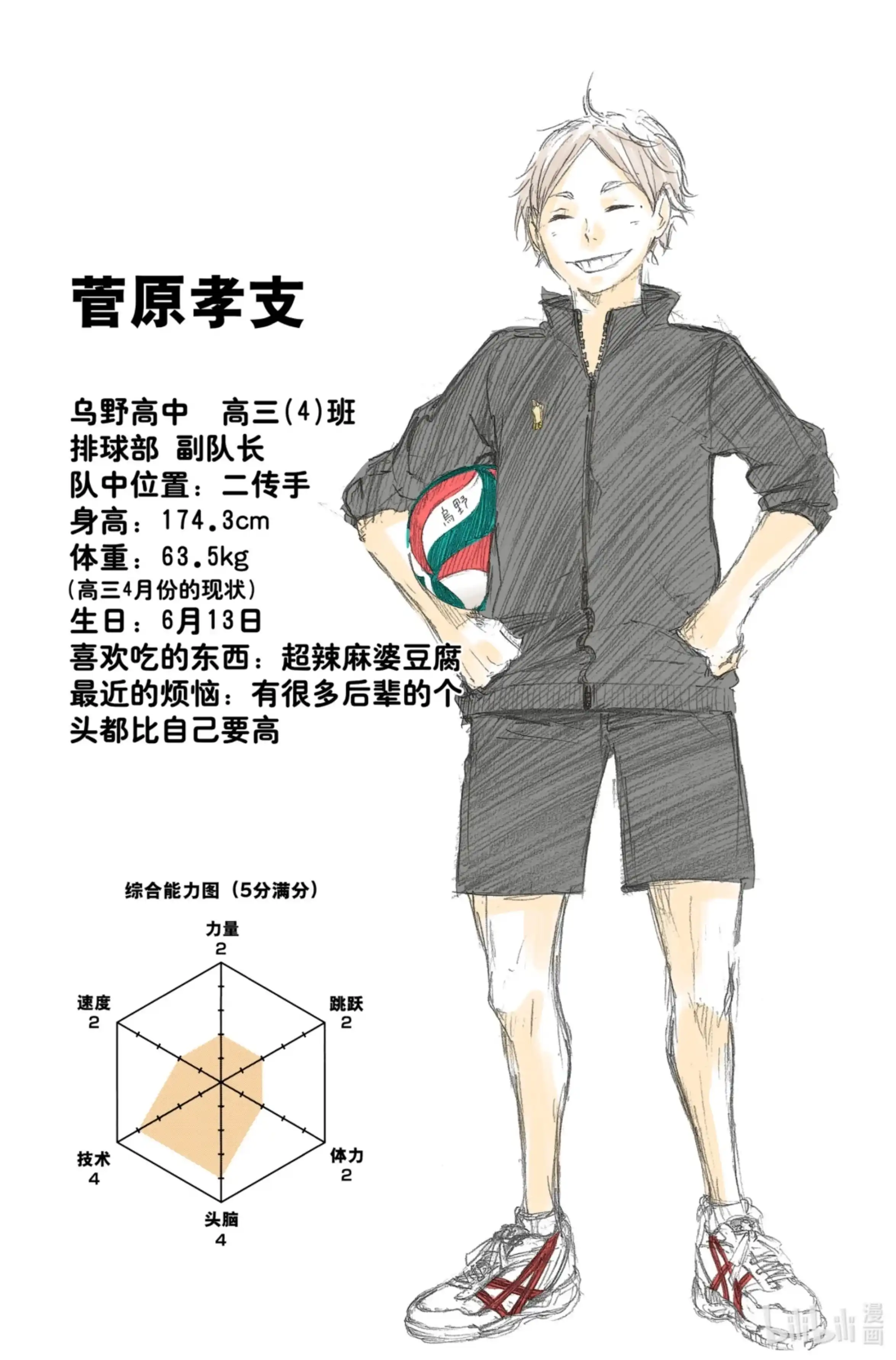 第20页