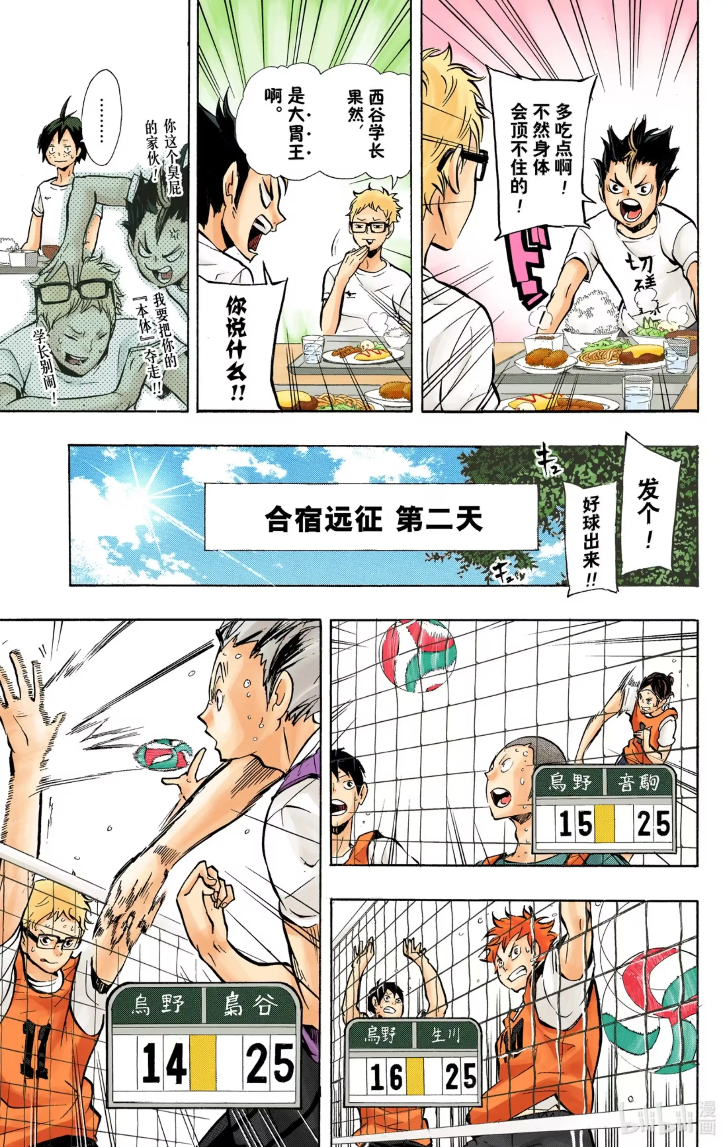 第15页