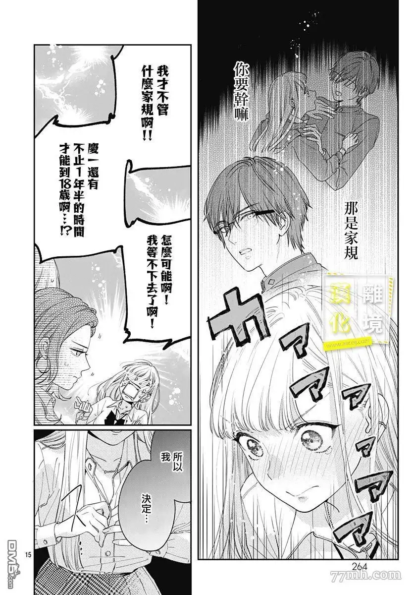 第15页
