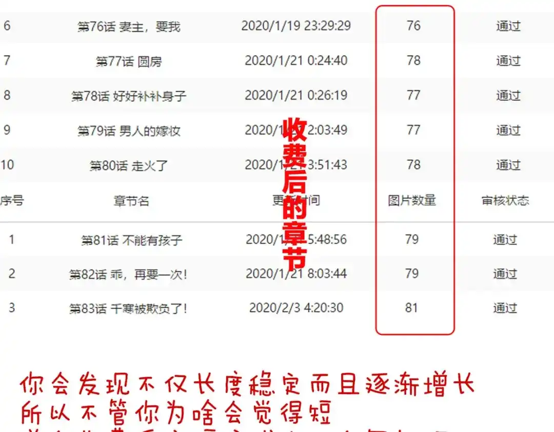 第112页