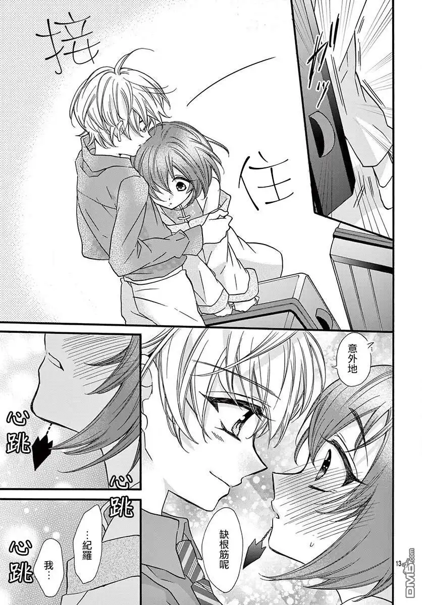 第13页