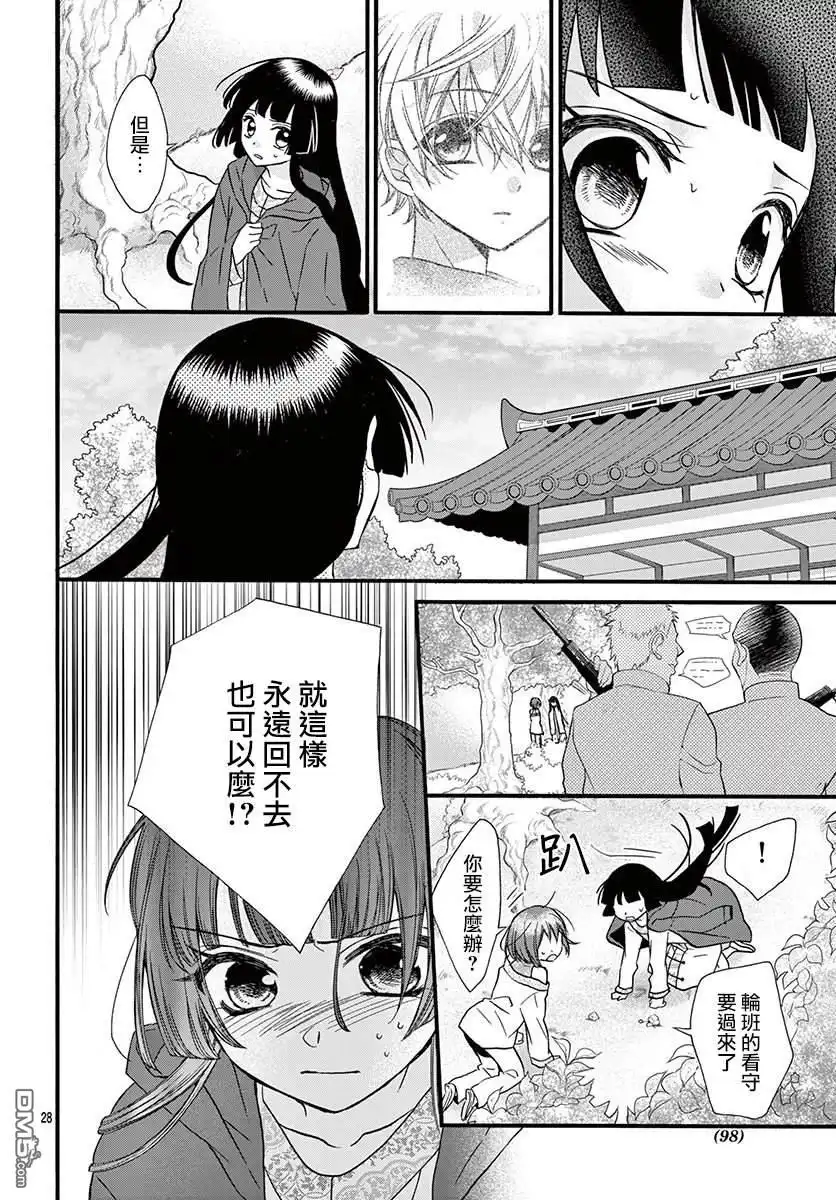 第28页