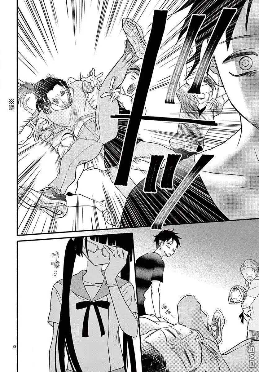 第28页