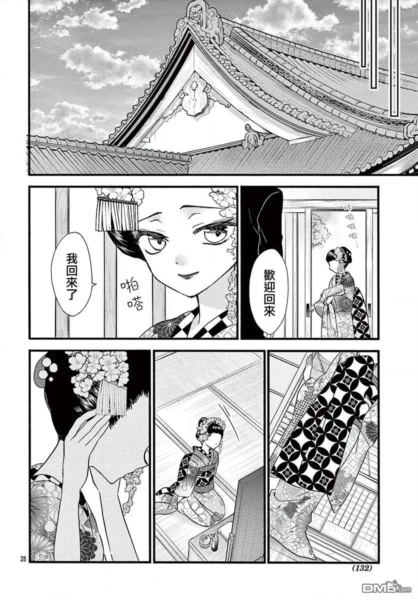 第28页