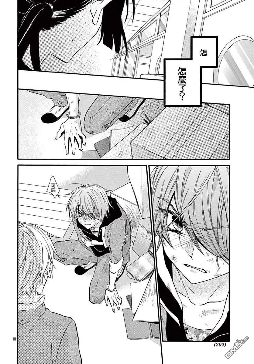 第10页
