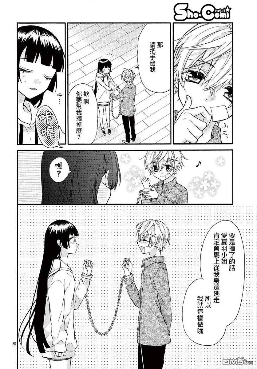 第28页