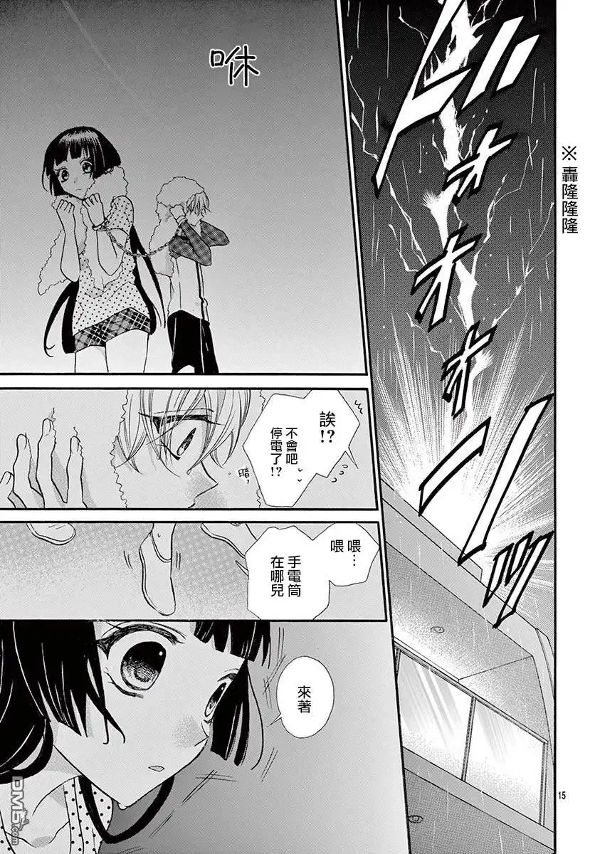 第15页