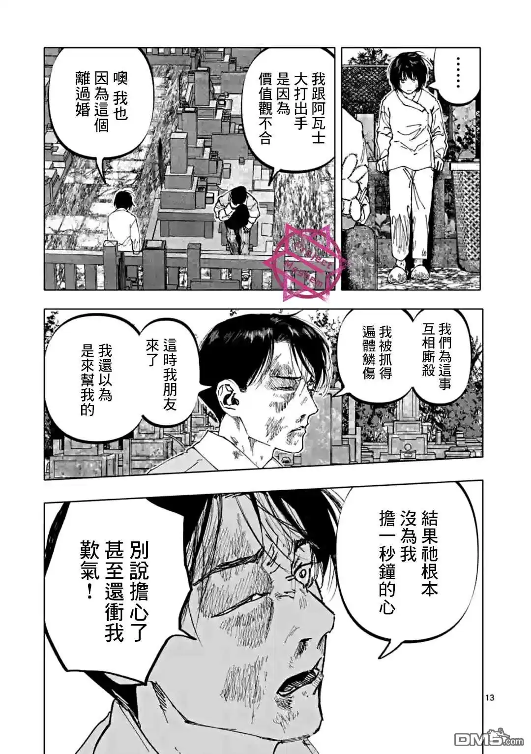 第13页