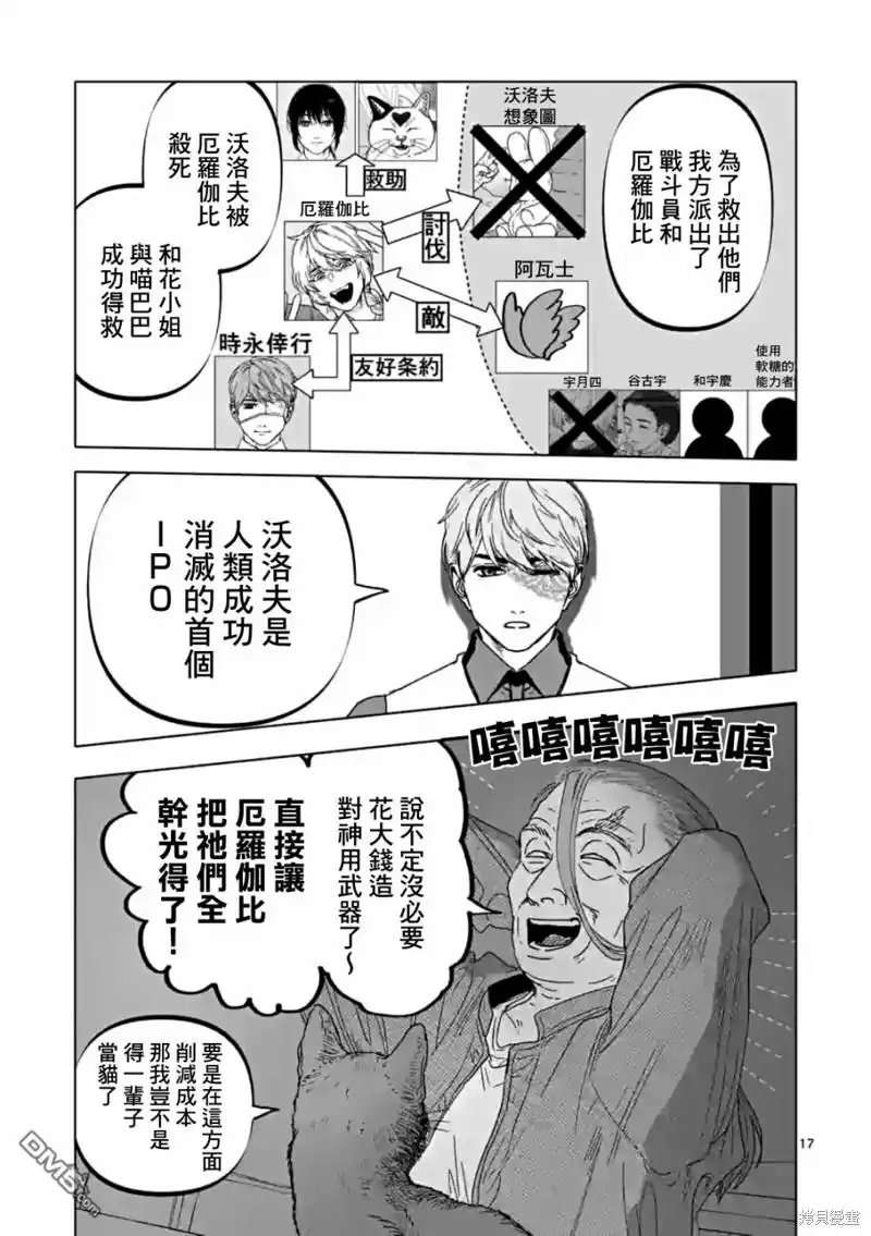 第17页