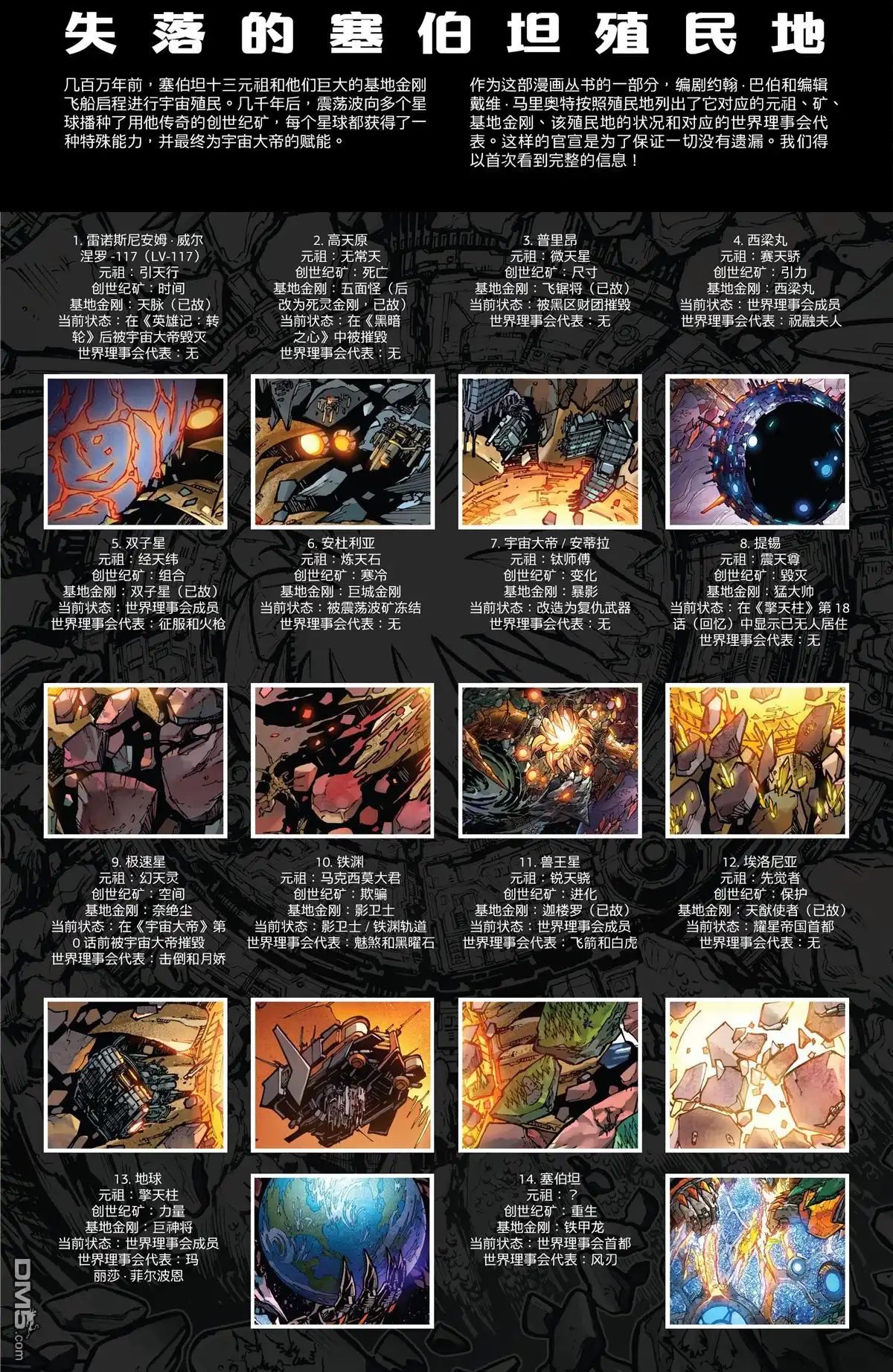 第41页