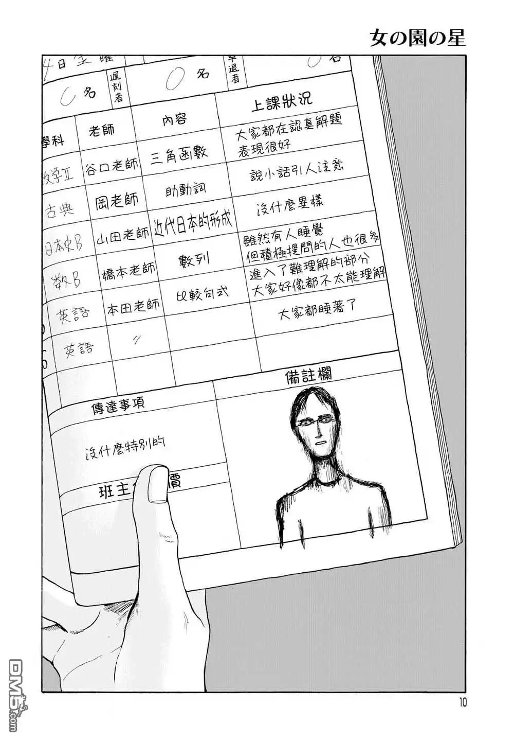 第7页