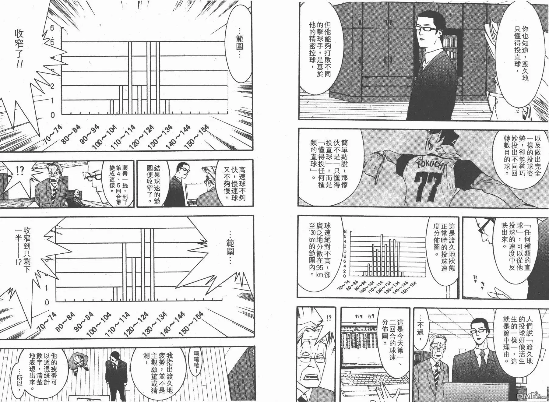 第62页