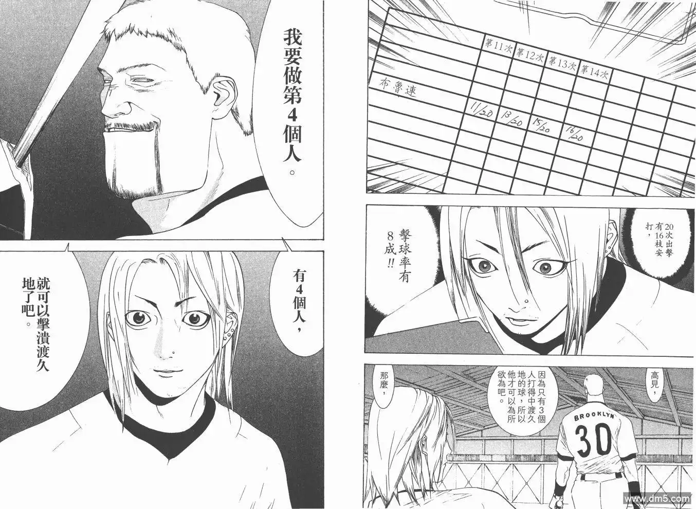 第81页
