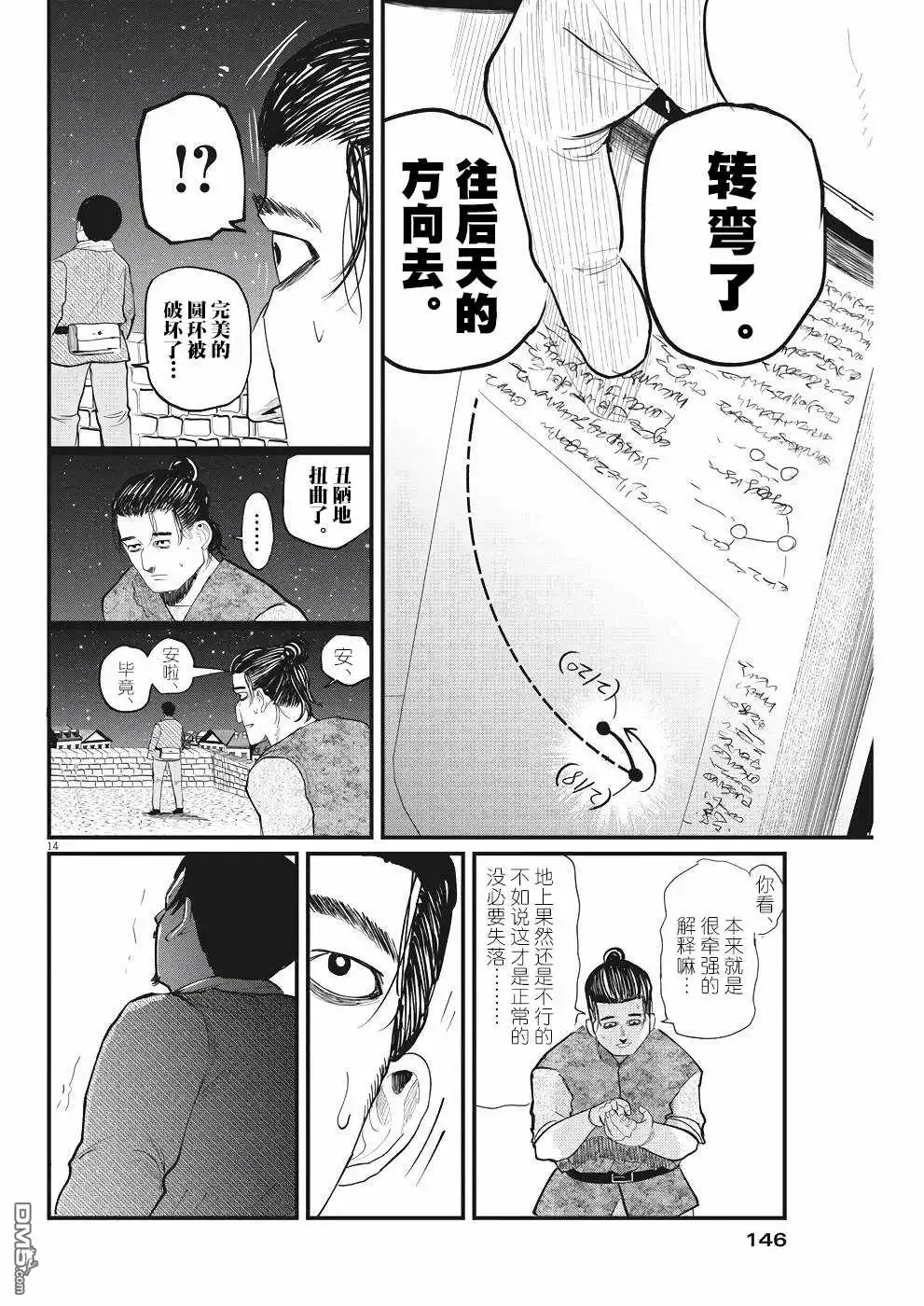 第14页