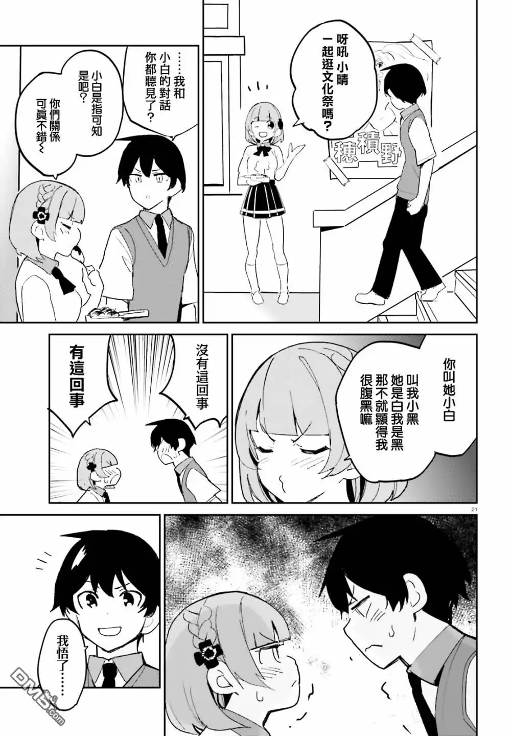 第21页