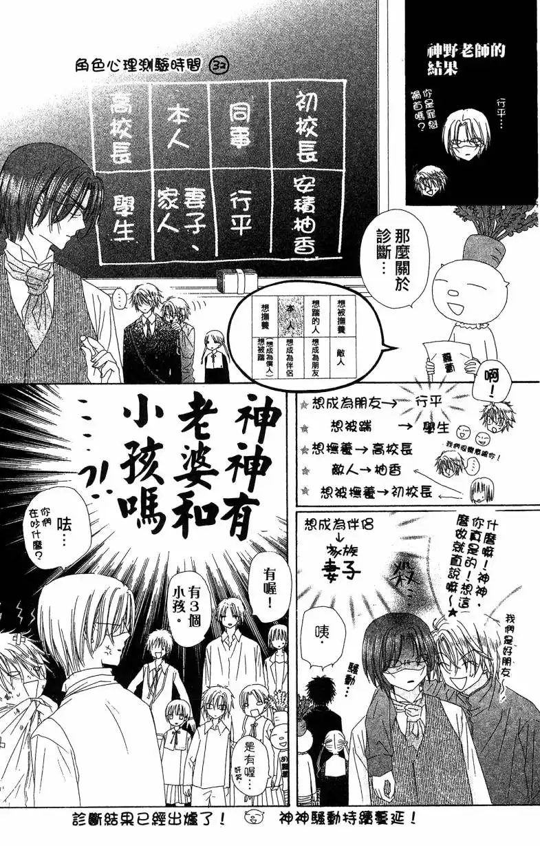 第129页