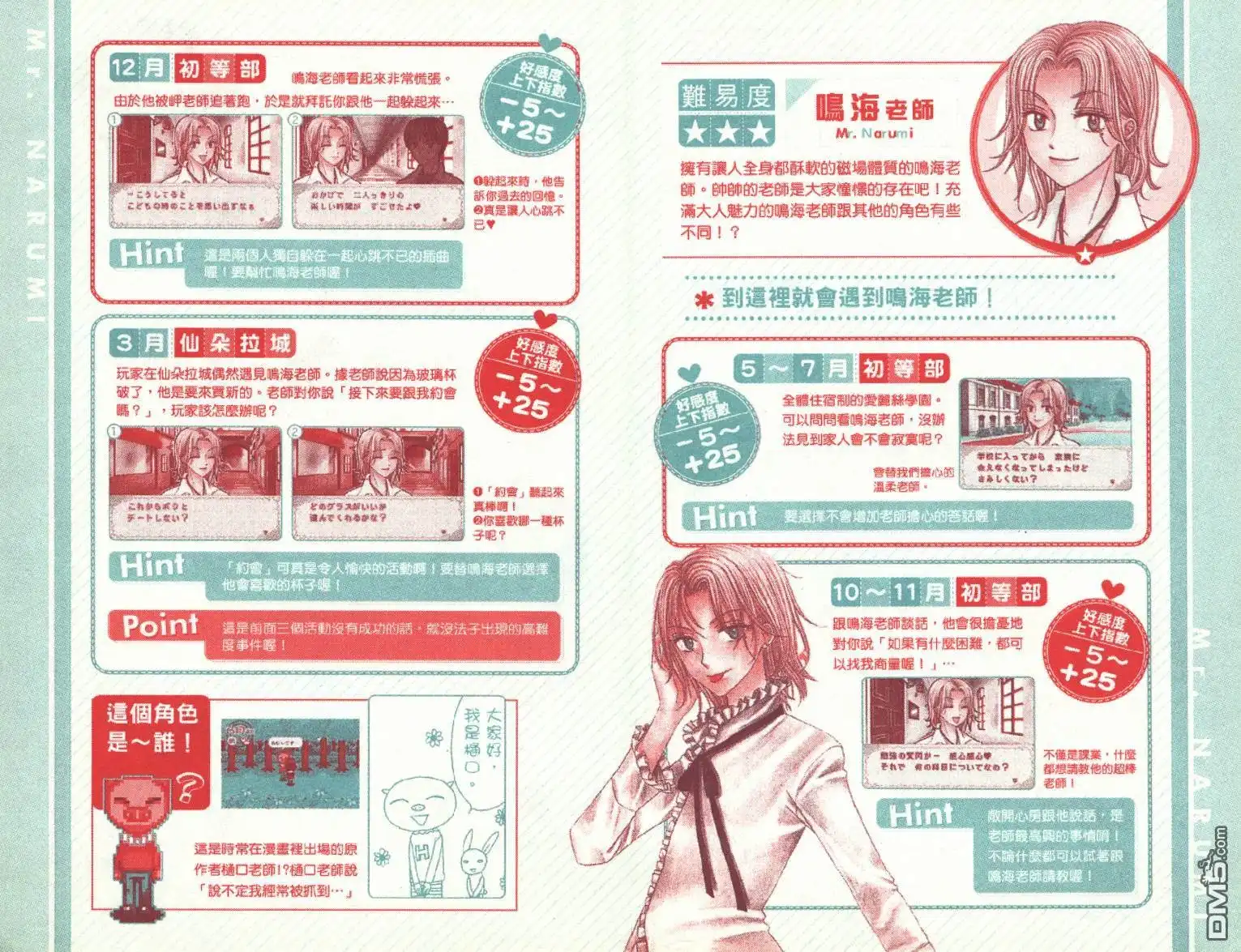 第68页