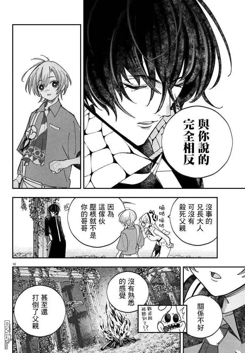 第10页