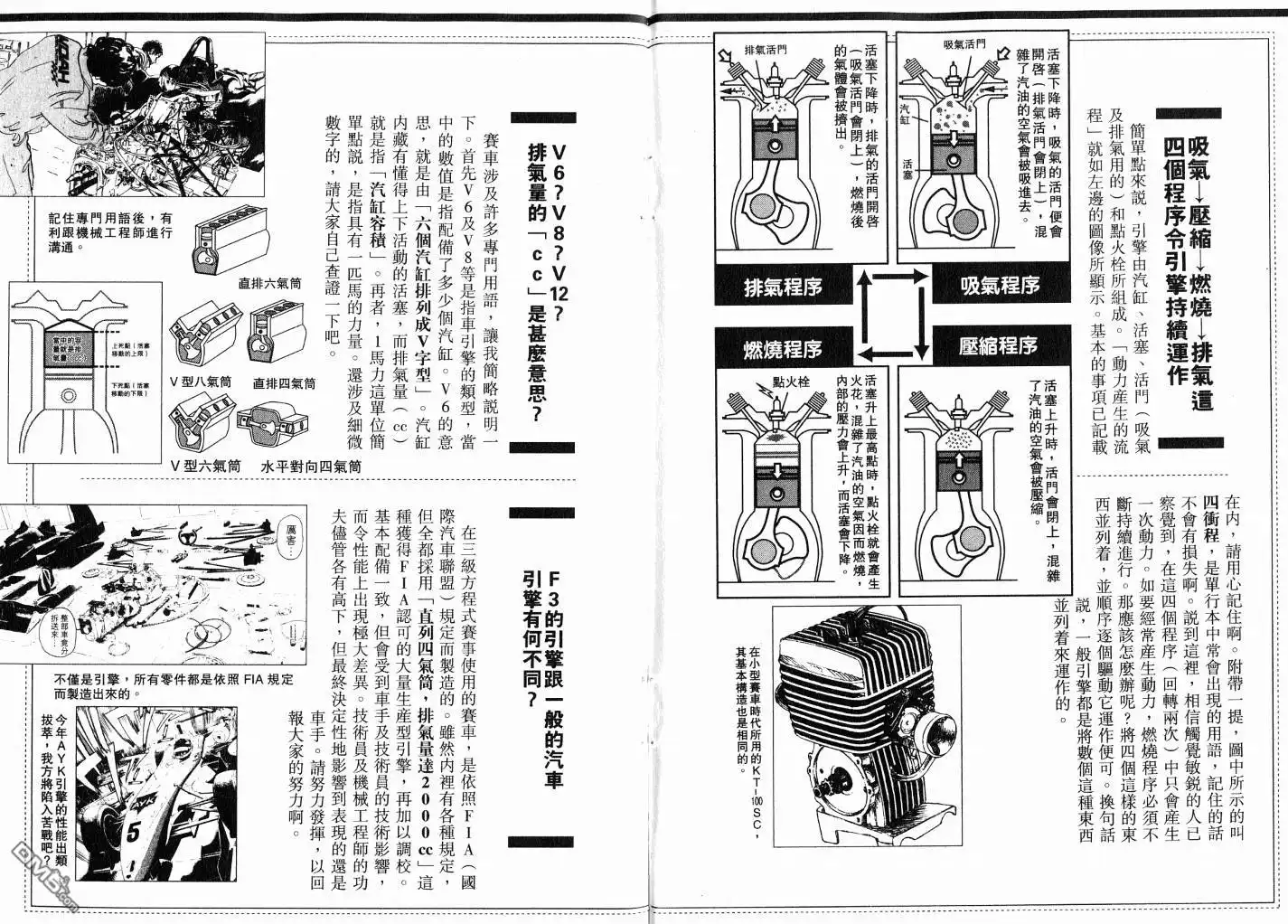 第96页