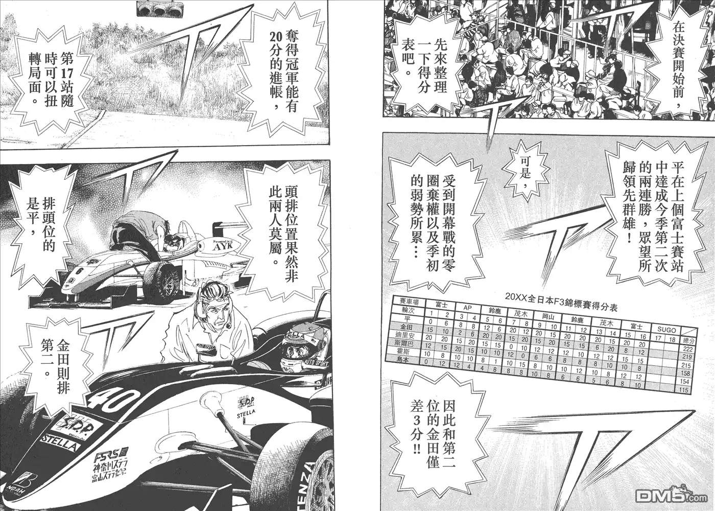 第42页