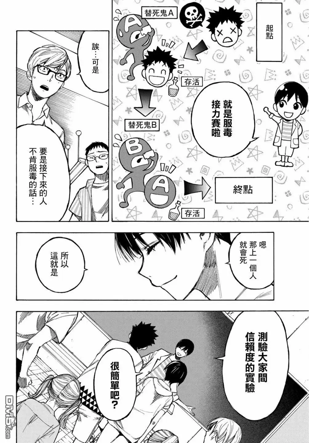 第54页