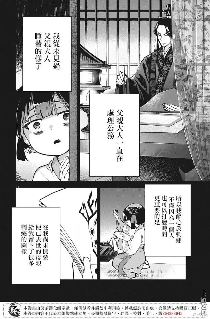 第14页